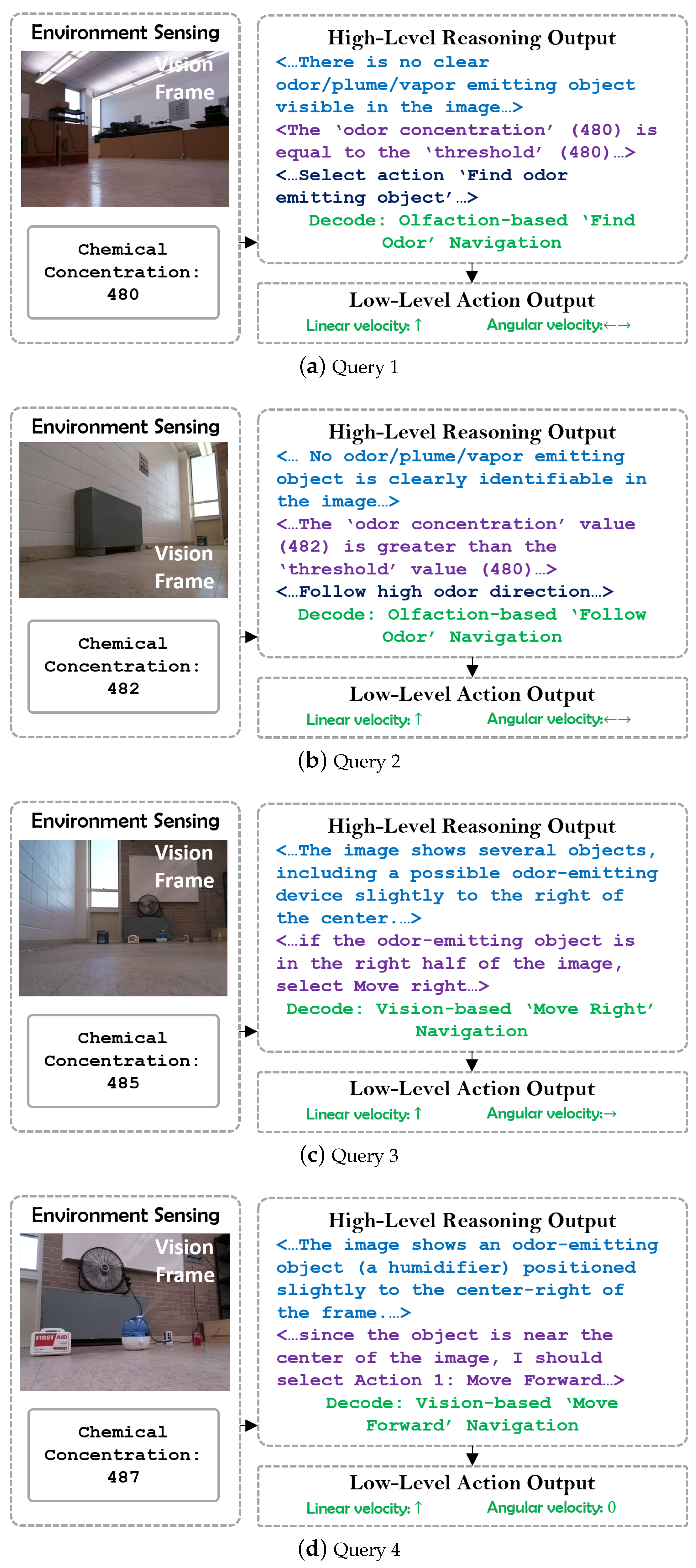 Preprints 121703 g009