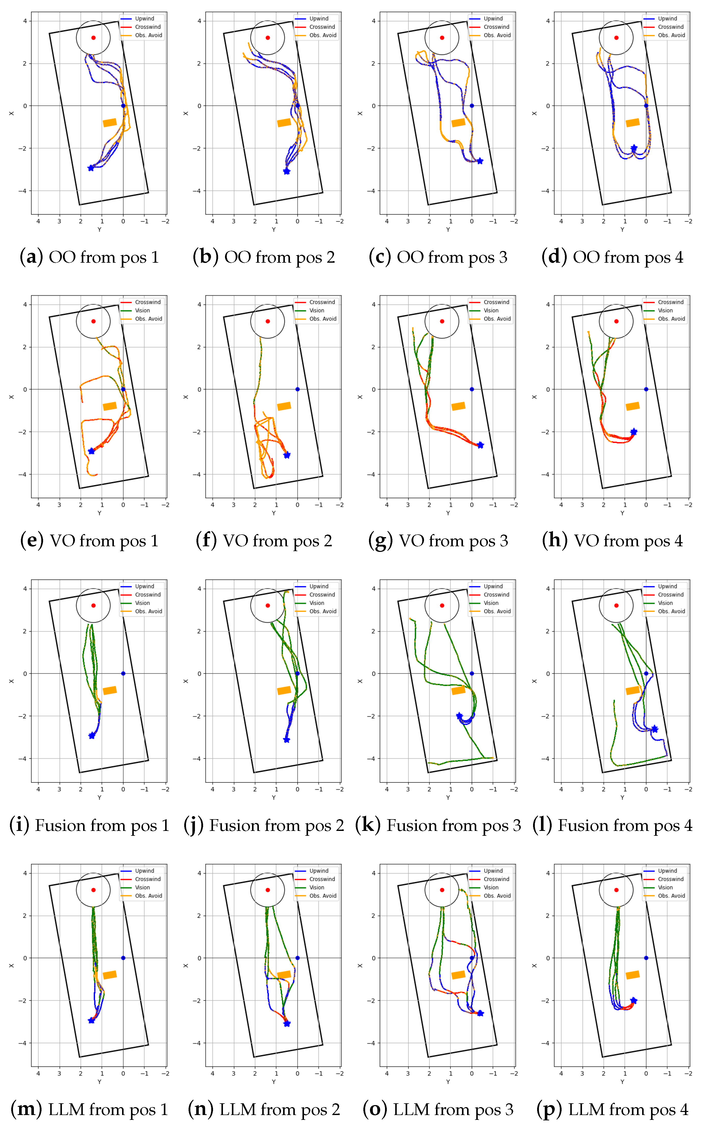 Preprints 121703 g010