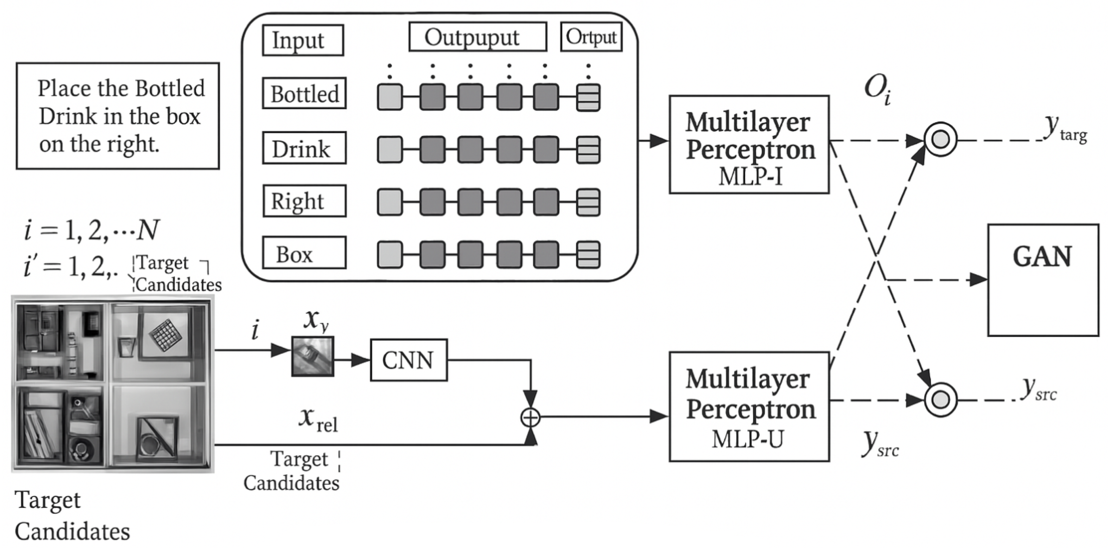 Preprints 169829 g003