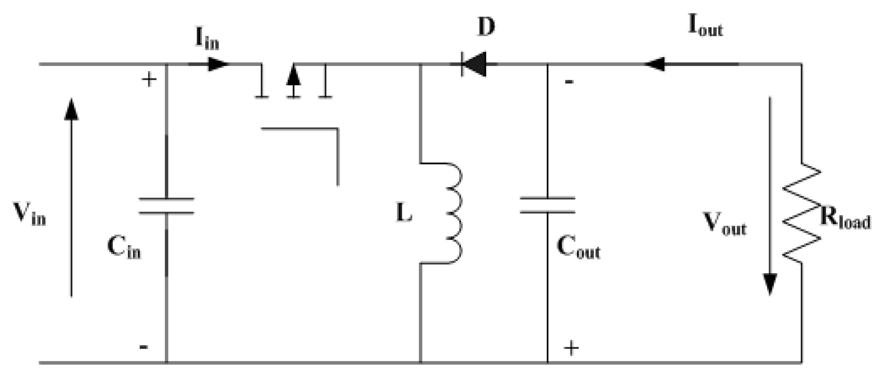 Preprints 152004 g002
