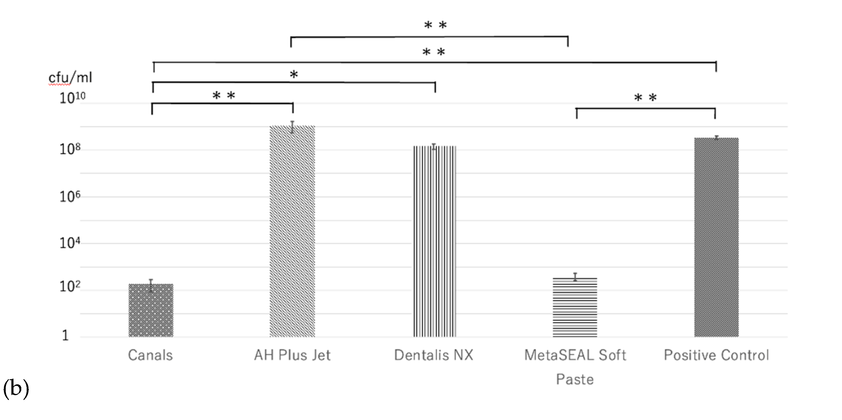 Preprints 187181 g004