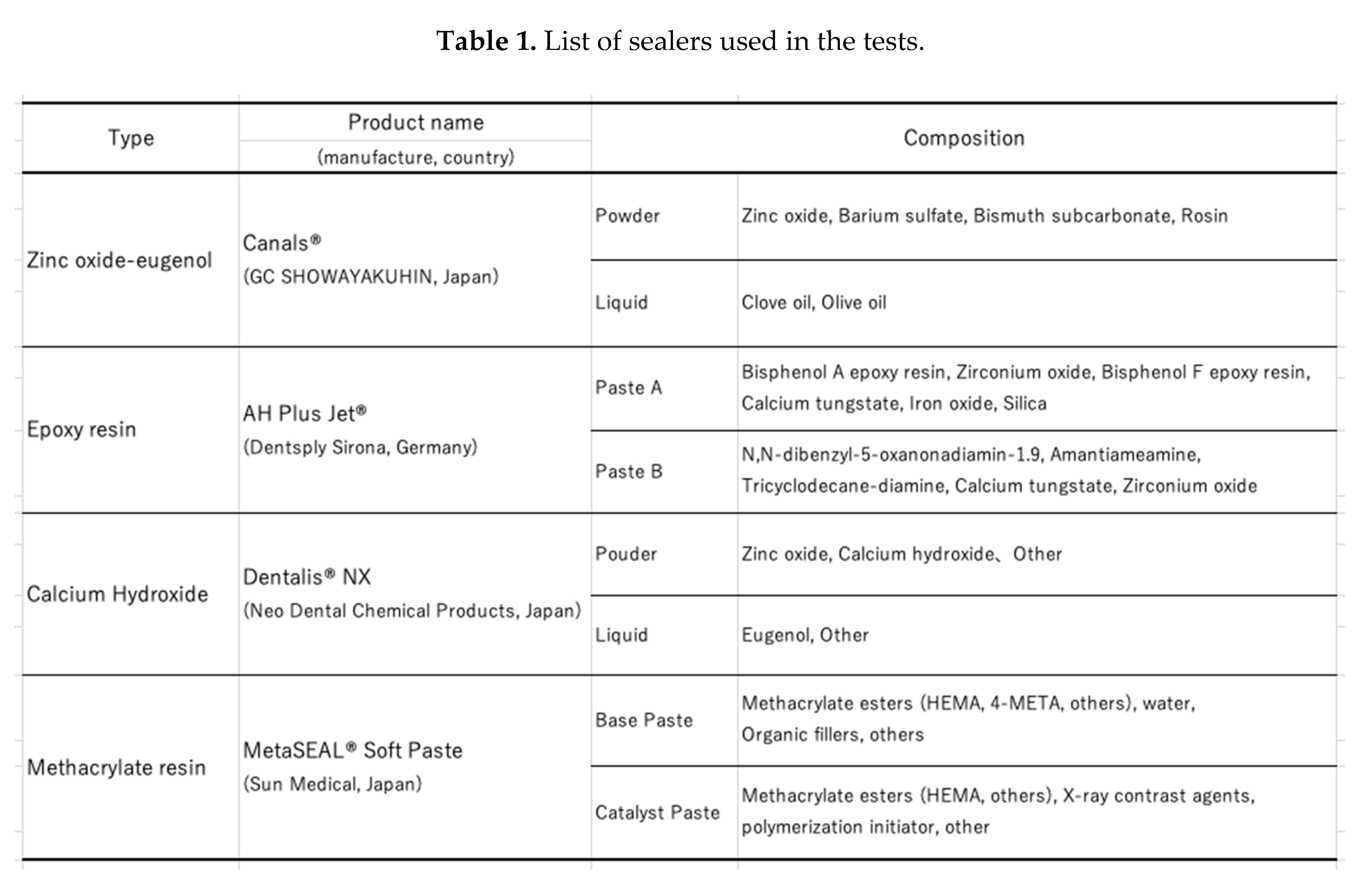 Preprints 187181 i001