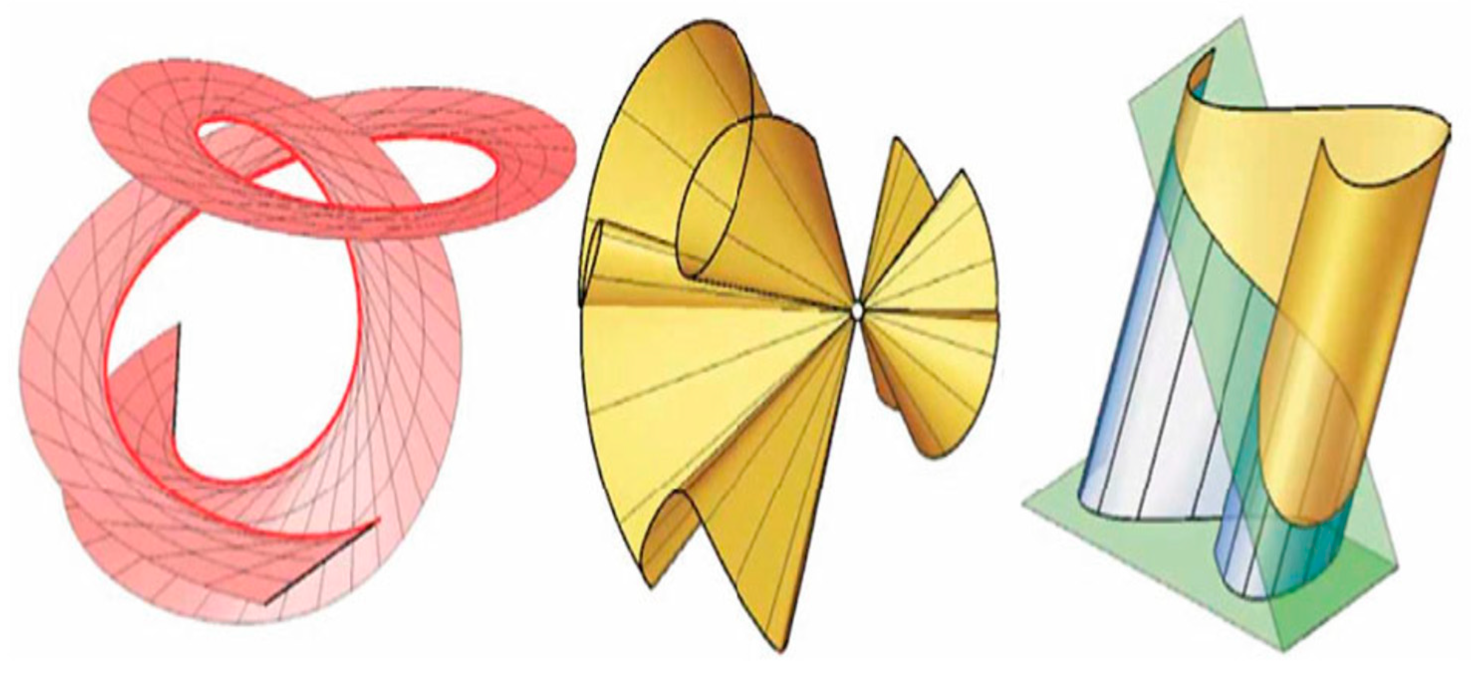 Preprints 97483 g004