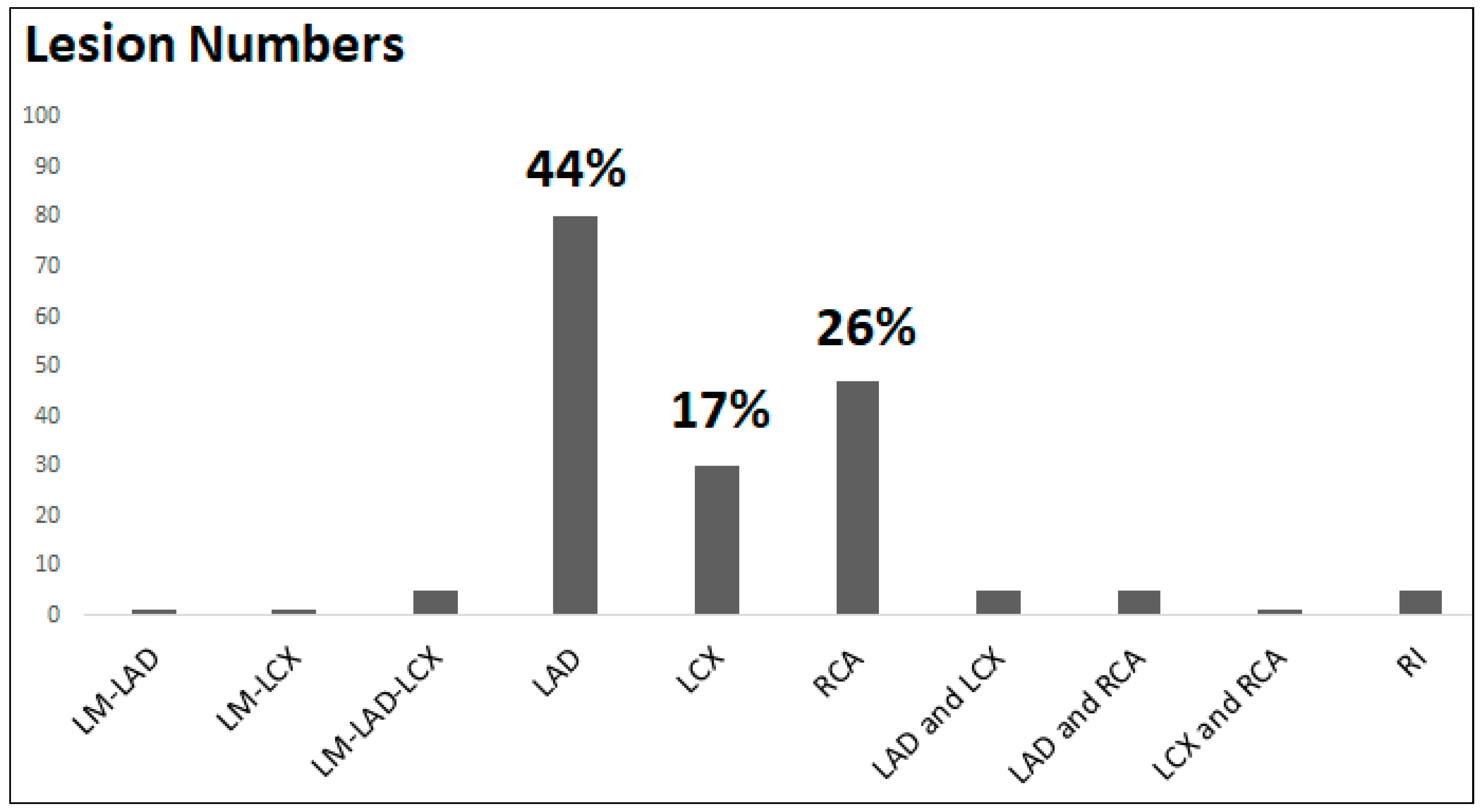 Preprints 77999 g004