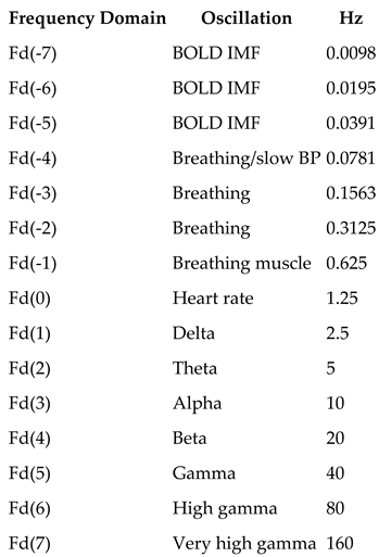 Preprints 181839 i001