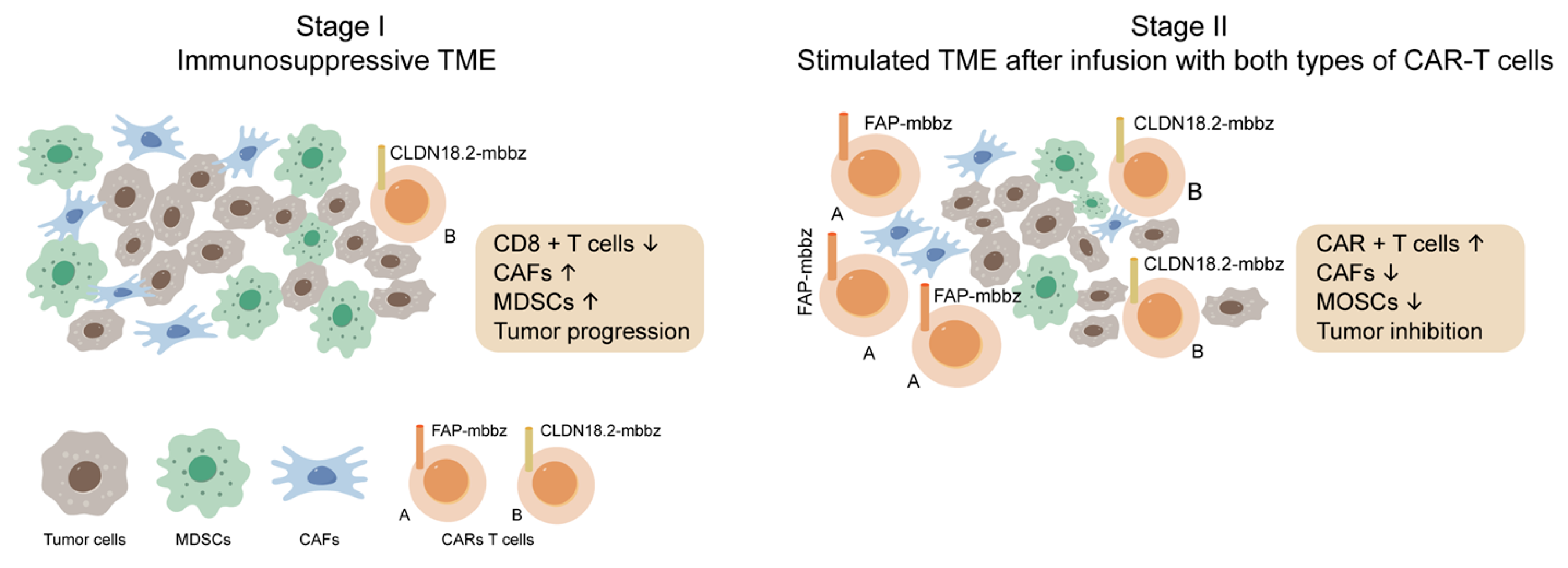 Preprints 191927 g003