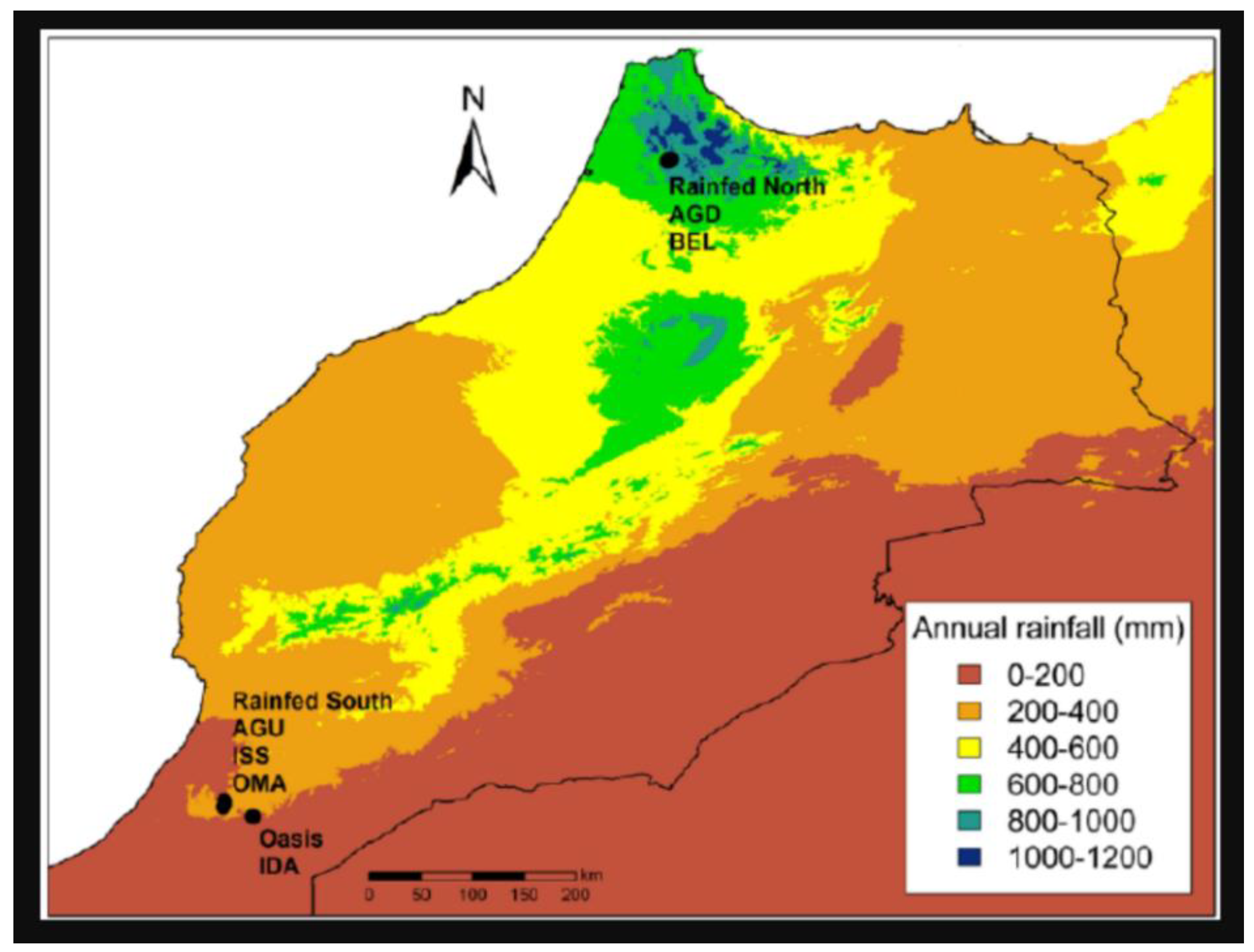 Preprints 182830 g001