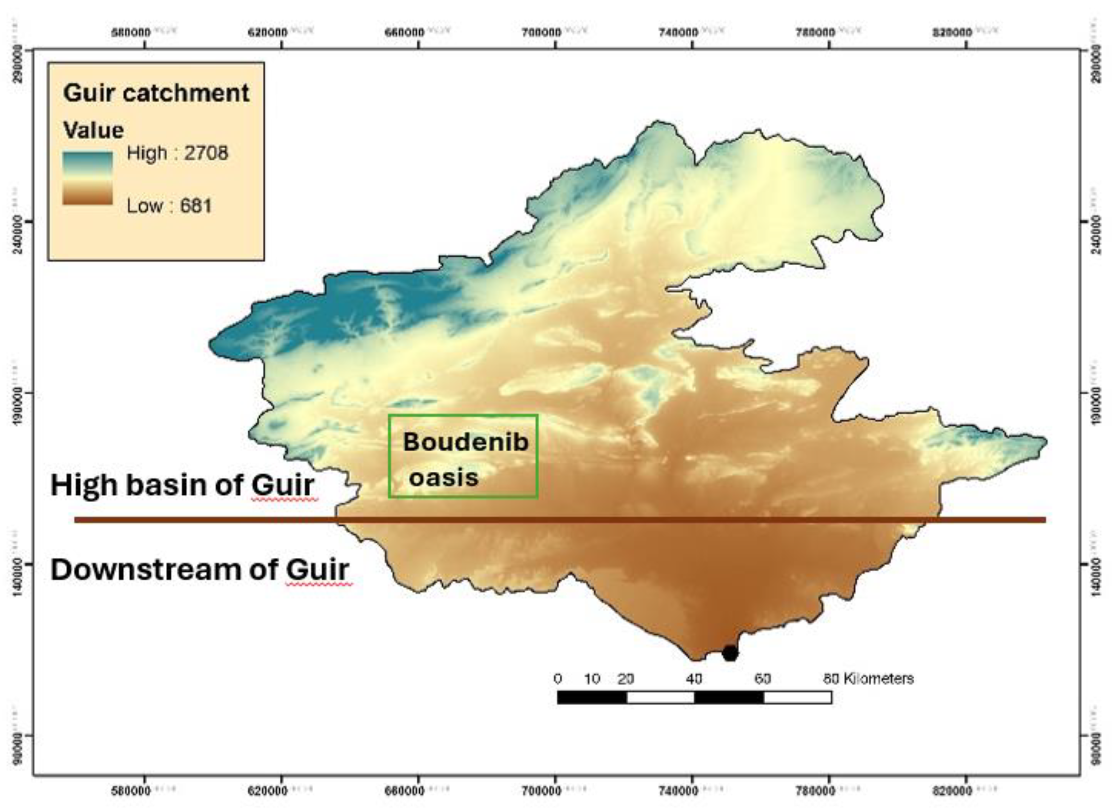 Preprints 182830 g003