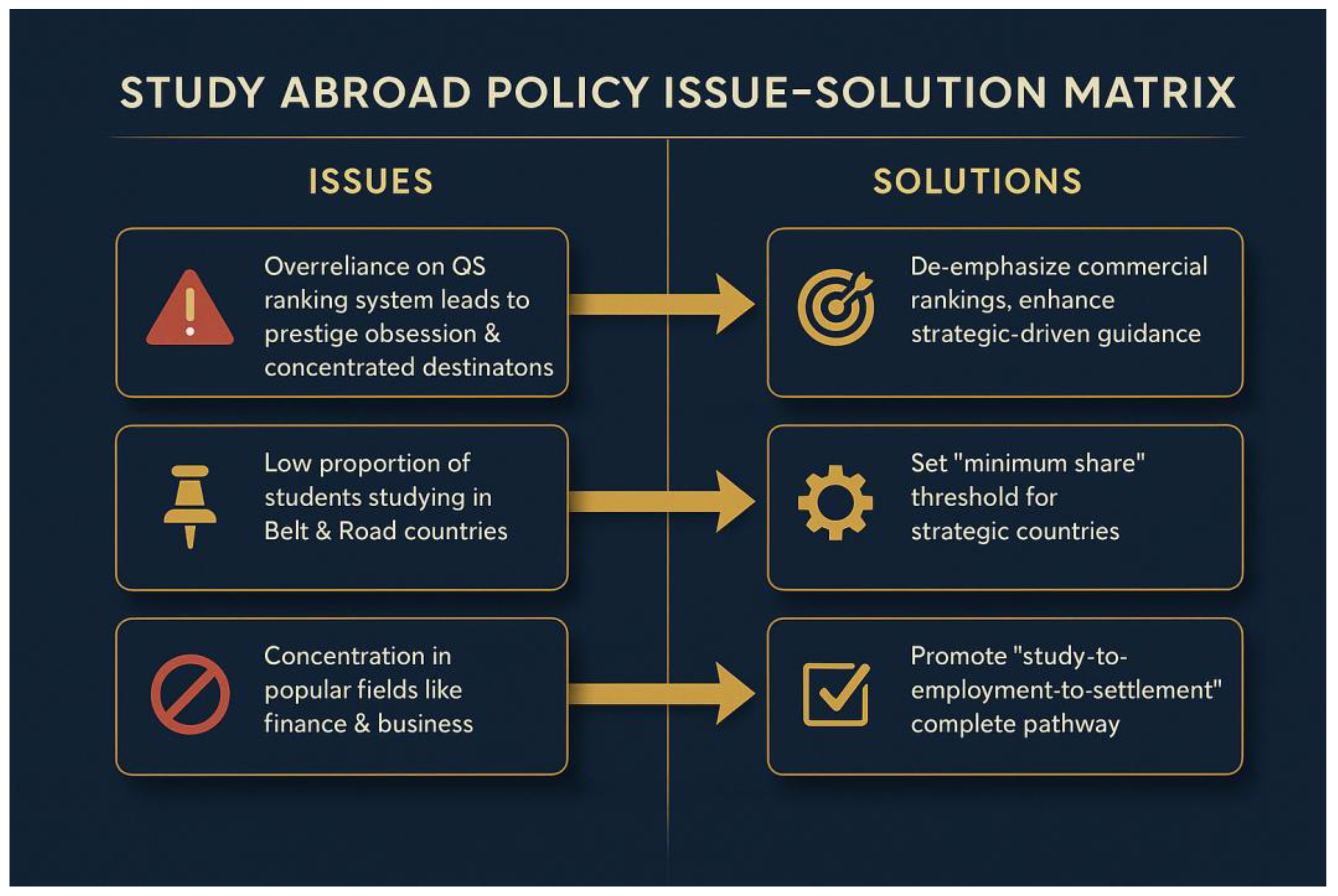 Preprints 169861 g003