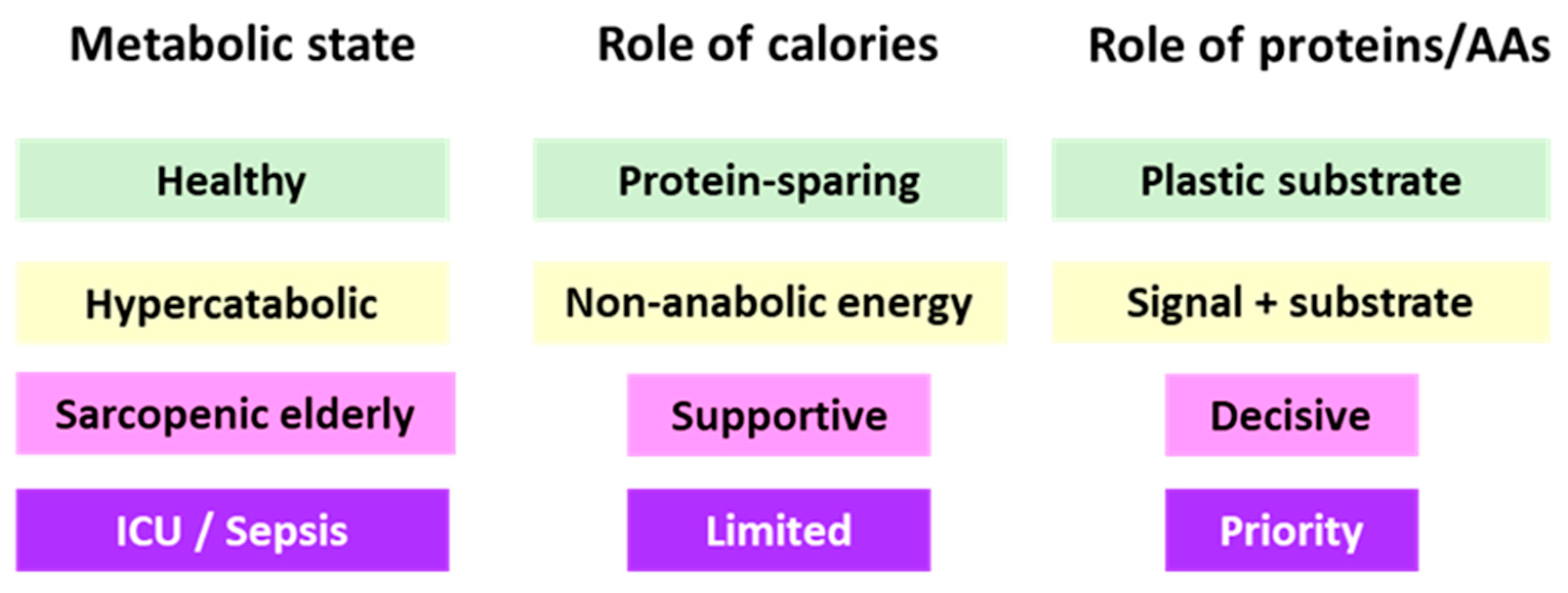 Preprints 208339 g001
