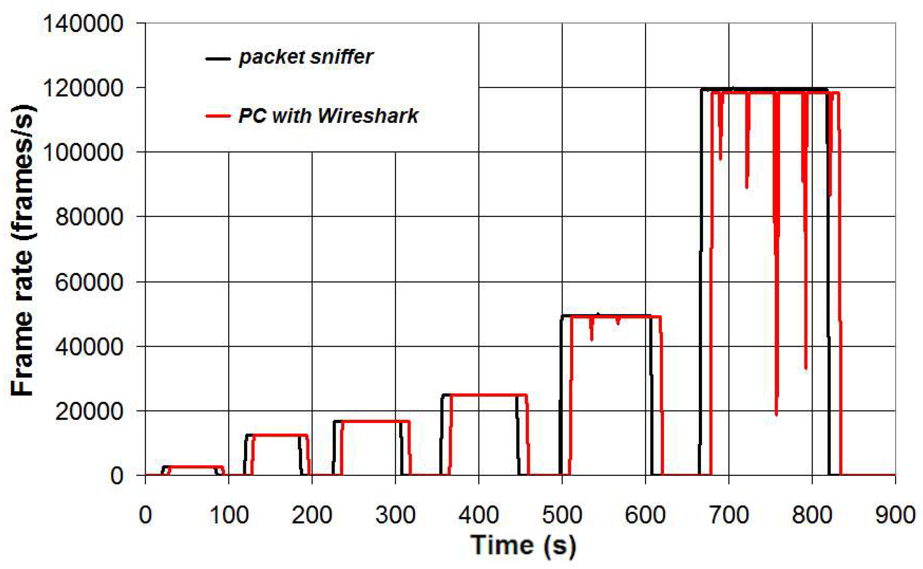 Preprints 85001 g020