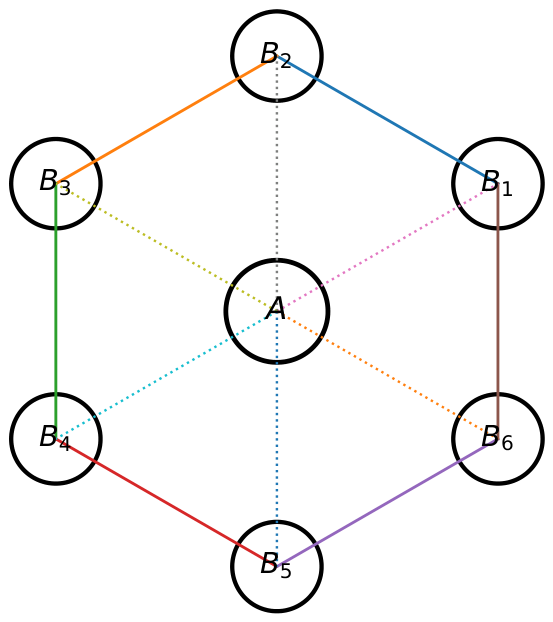 Preprints 206573 g001