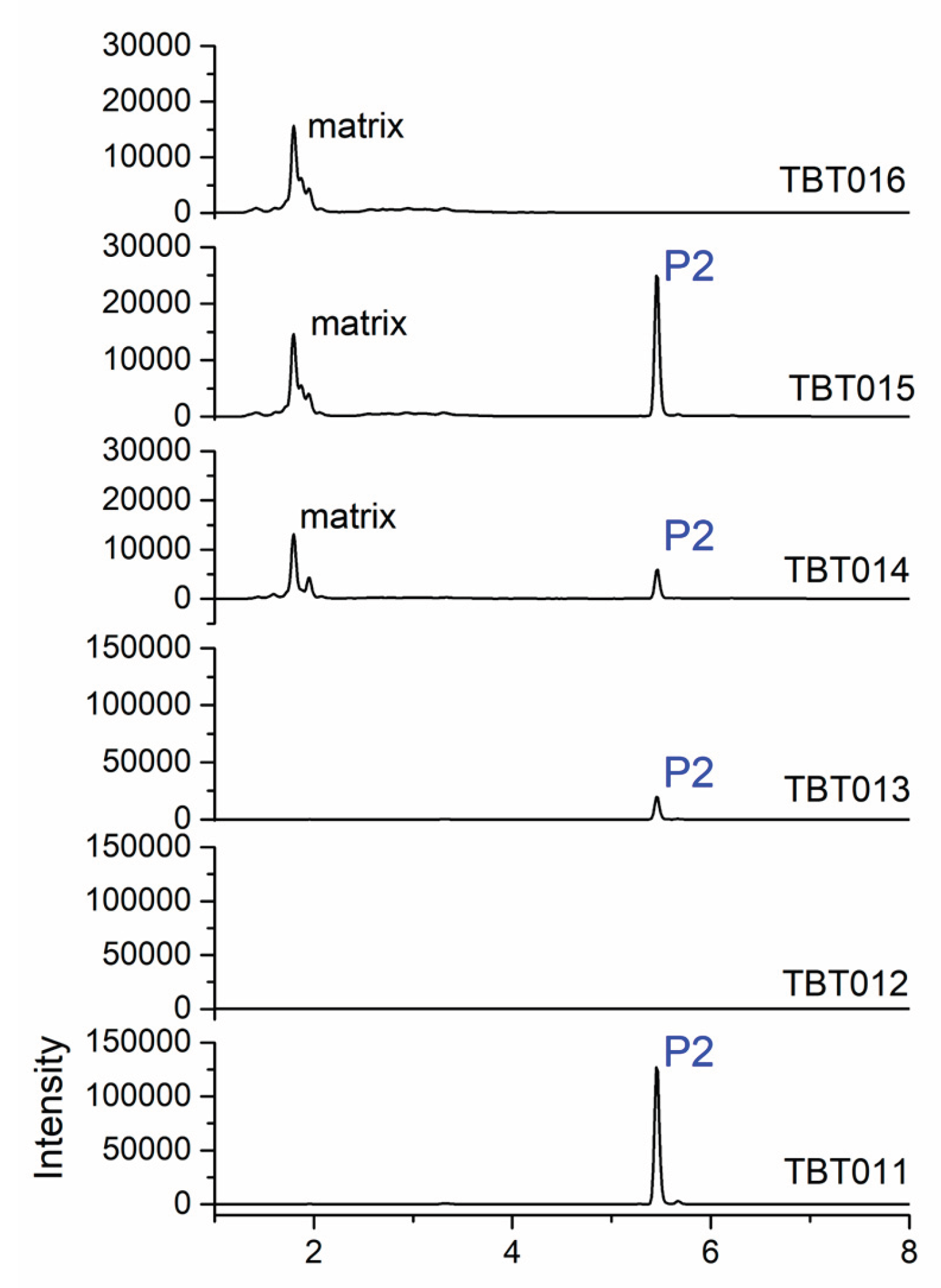 Preprints 229611 g004 Preprints 229611 g004