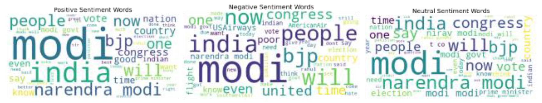 Preprints 163250 g002