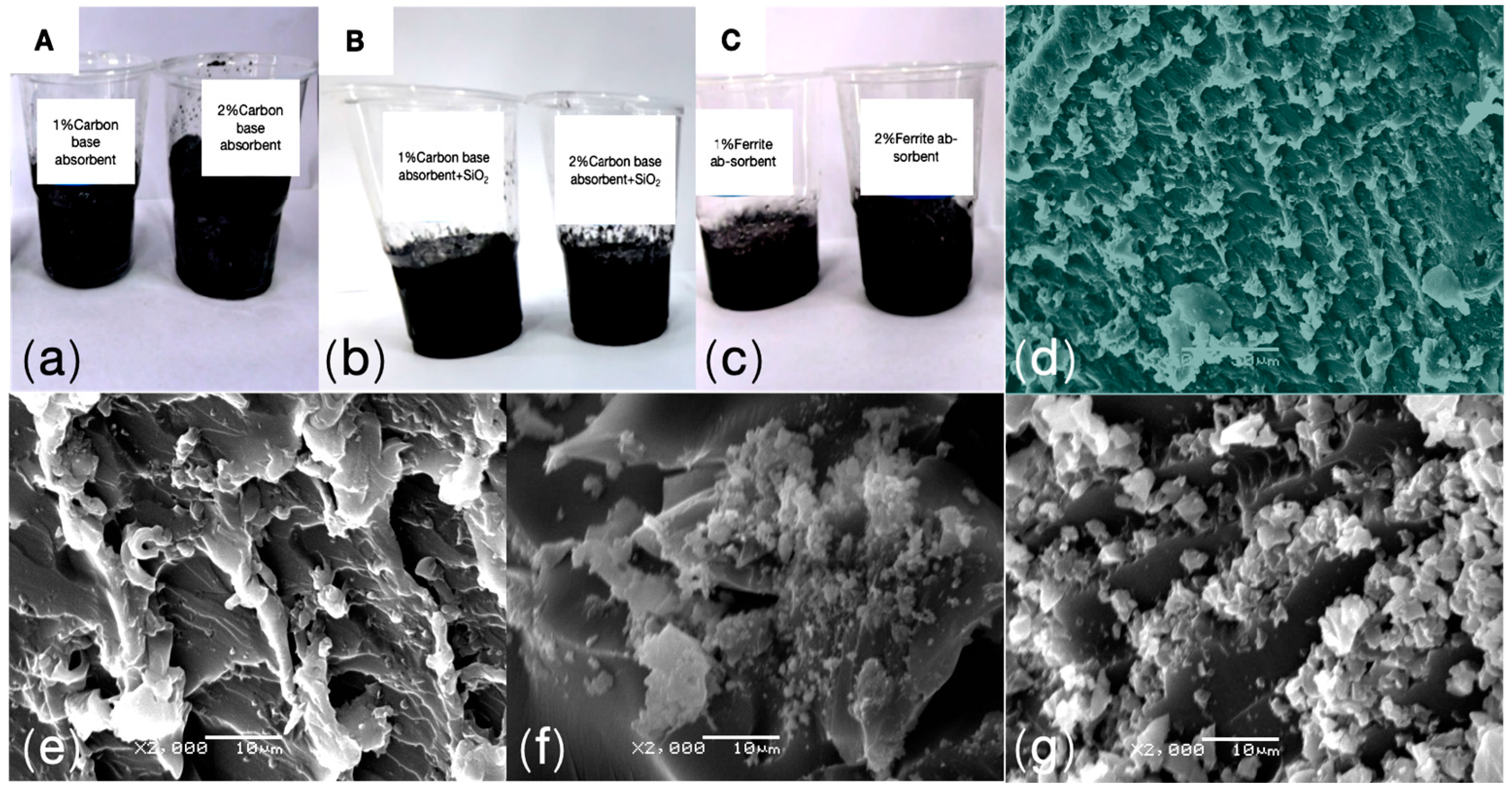 Preprints 140730 g002