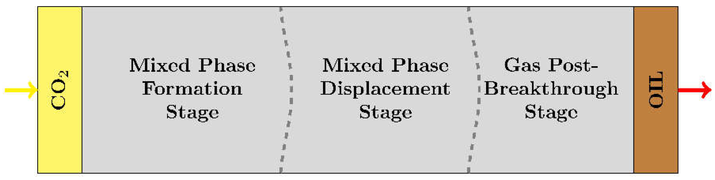 Preprints 189070 g001