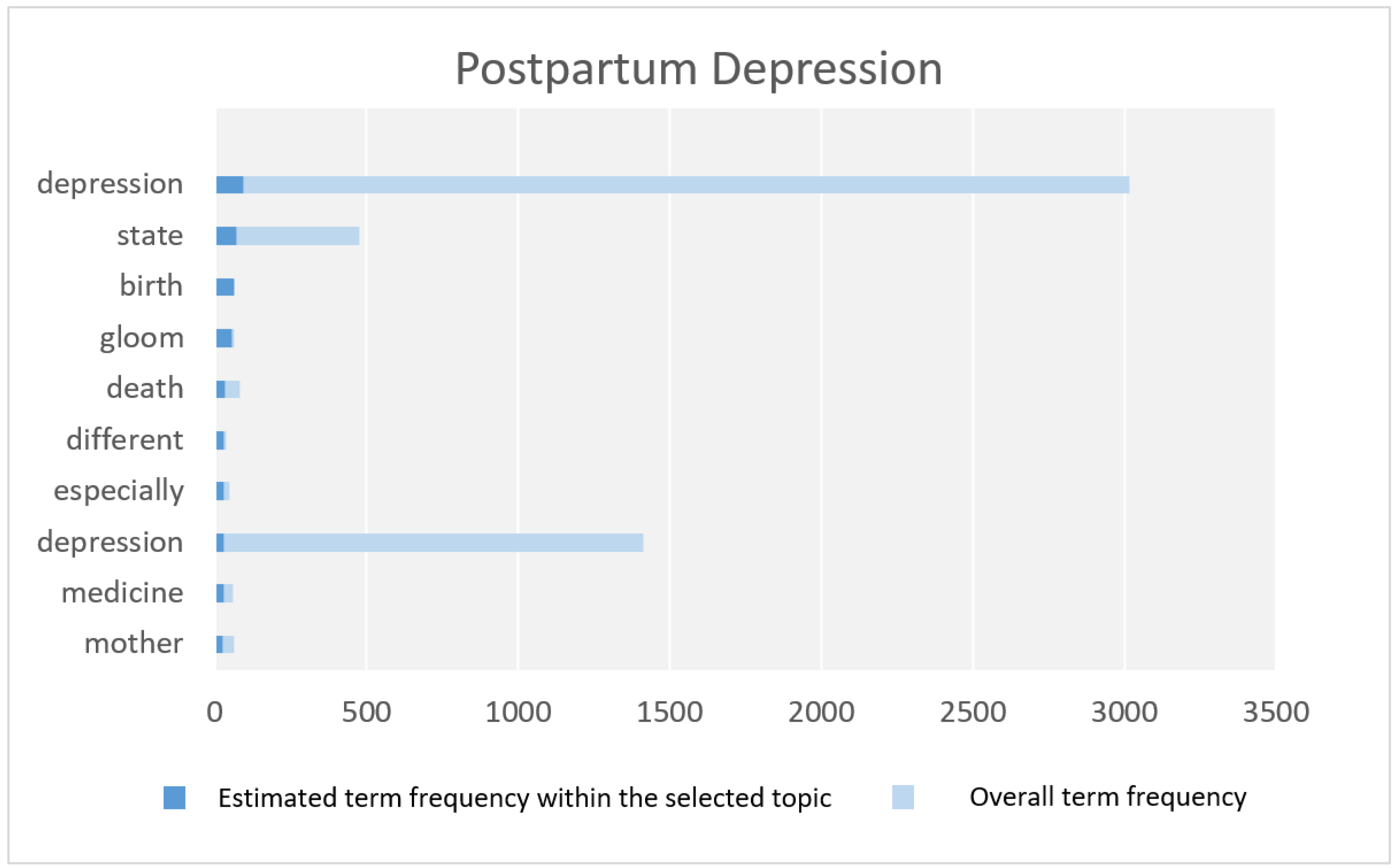 Preprints 67664 g004
