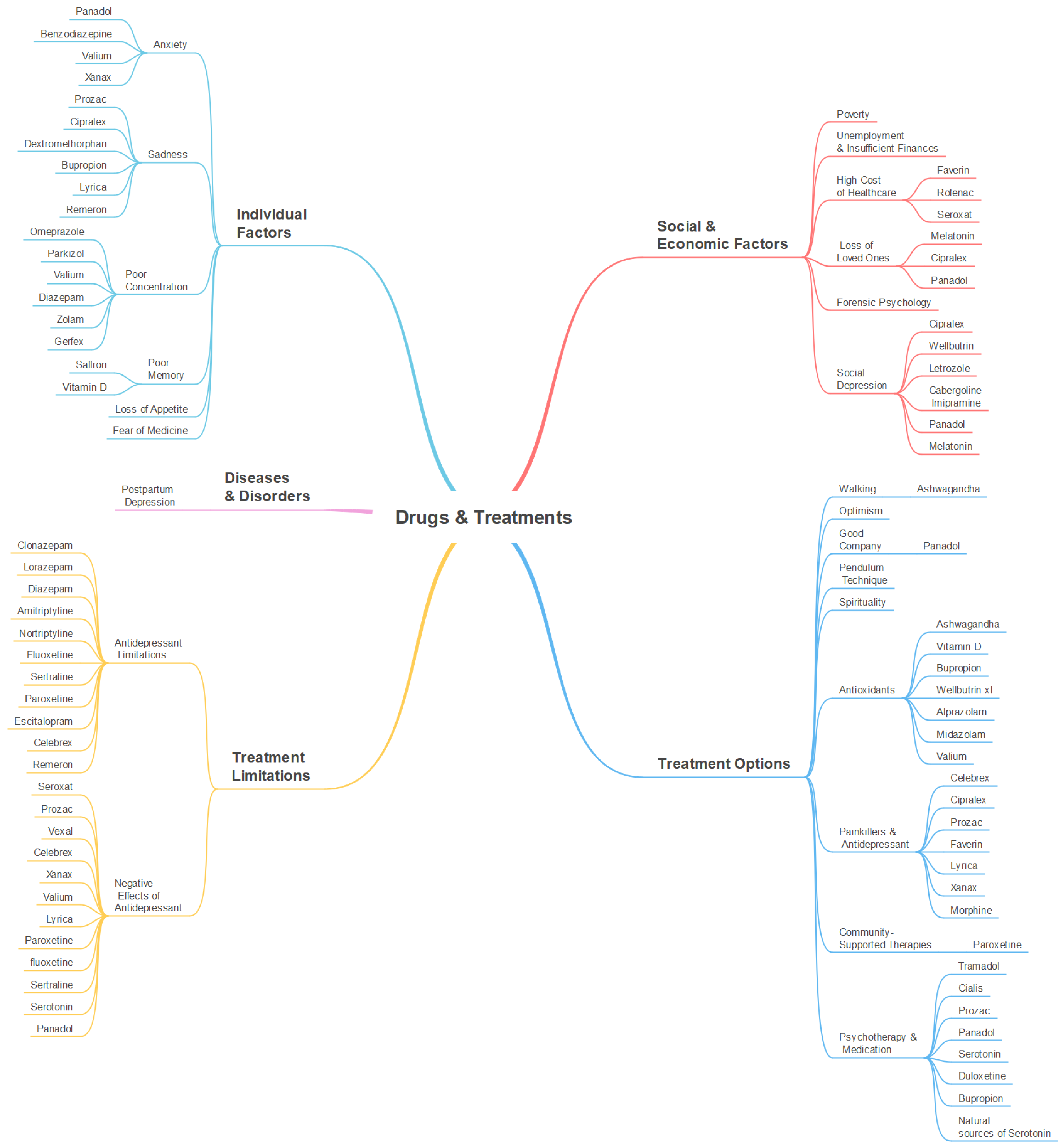 Preprints 67664 g009