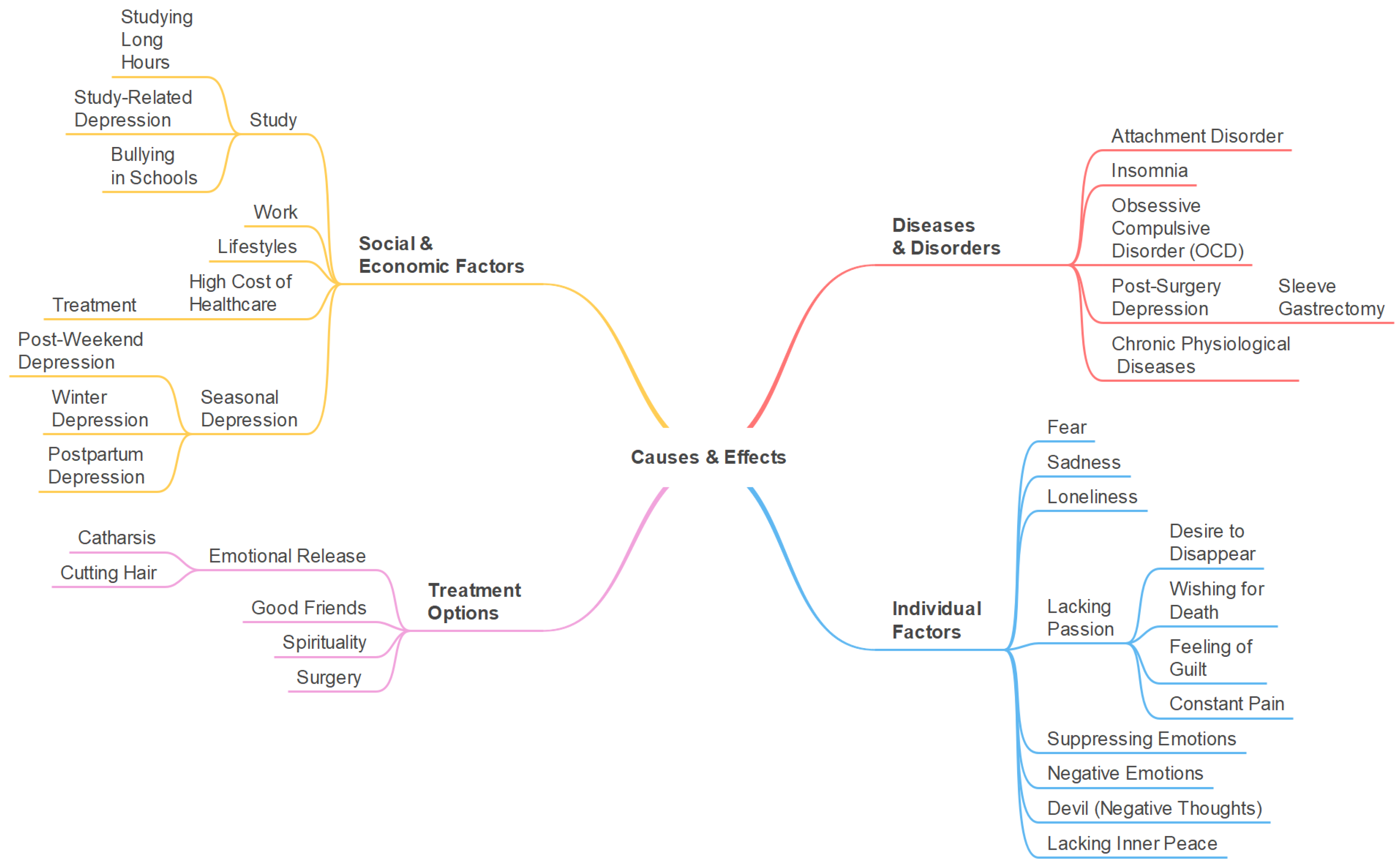 Preprints 67664 g010