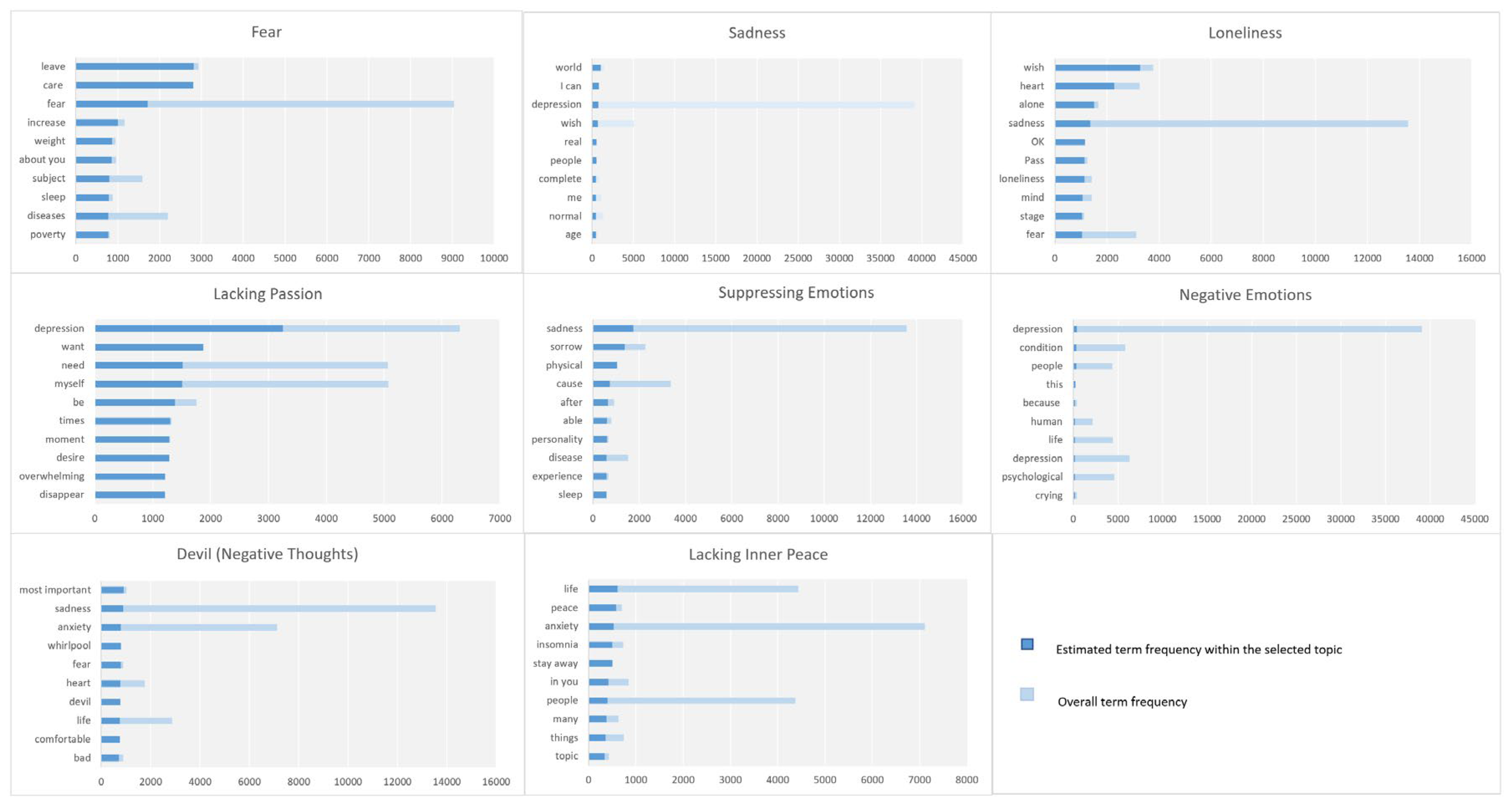 Preprints 67664 g012