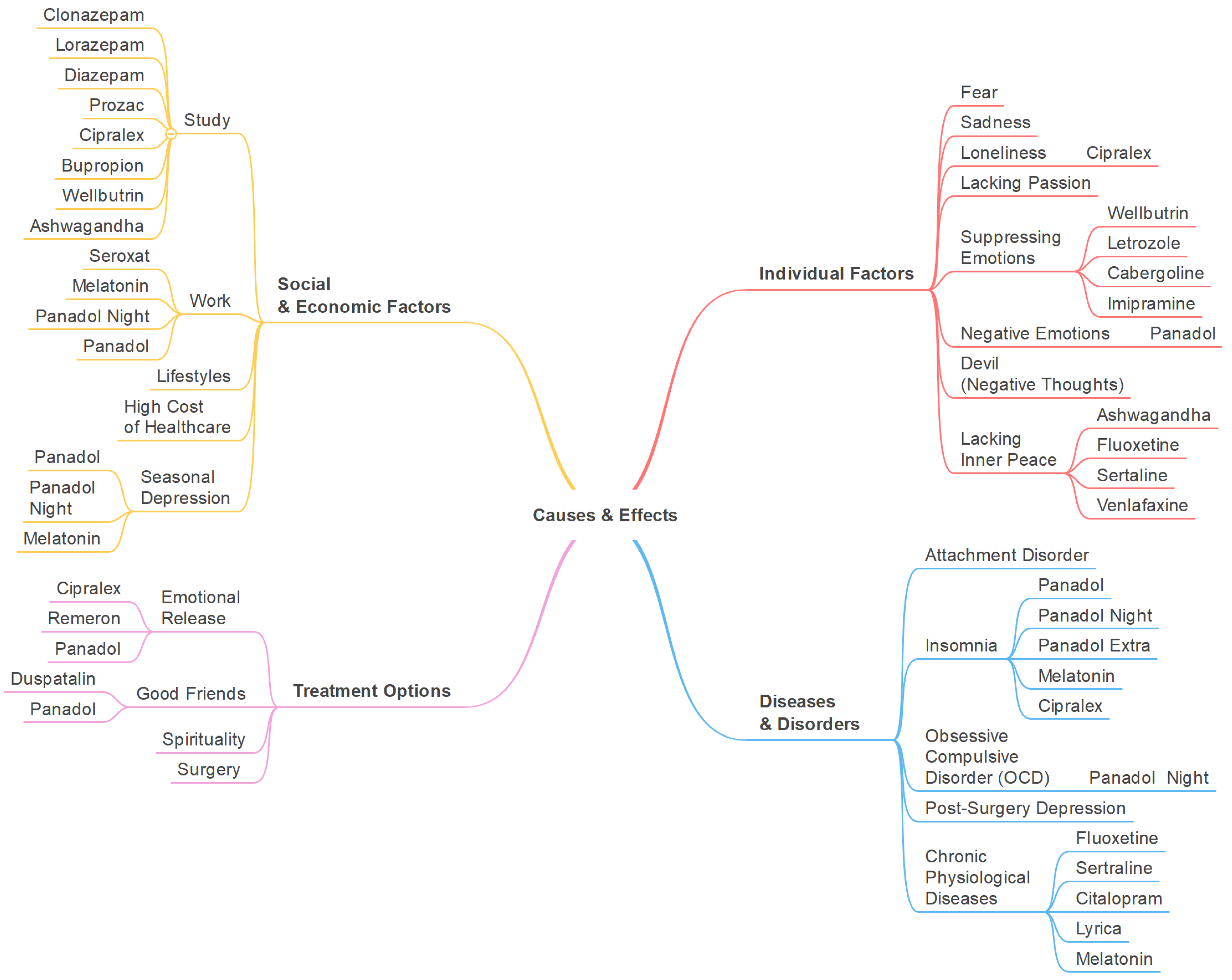 Preprints 67664 g015