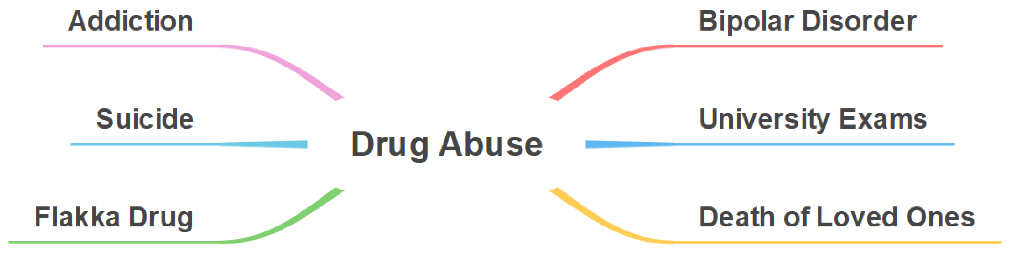 Preprints 67664 g016