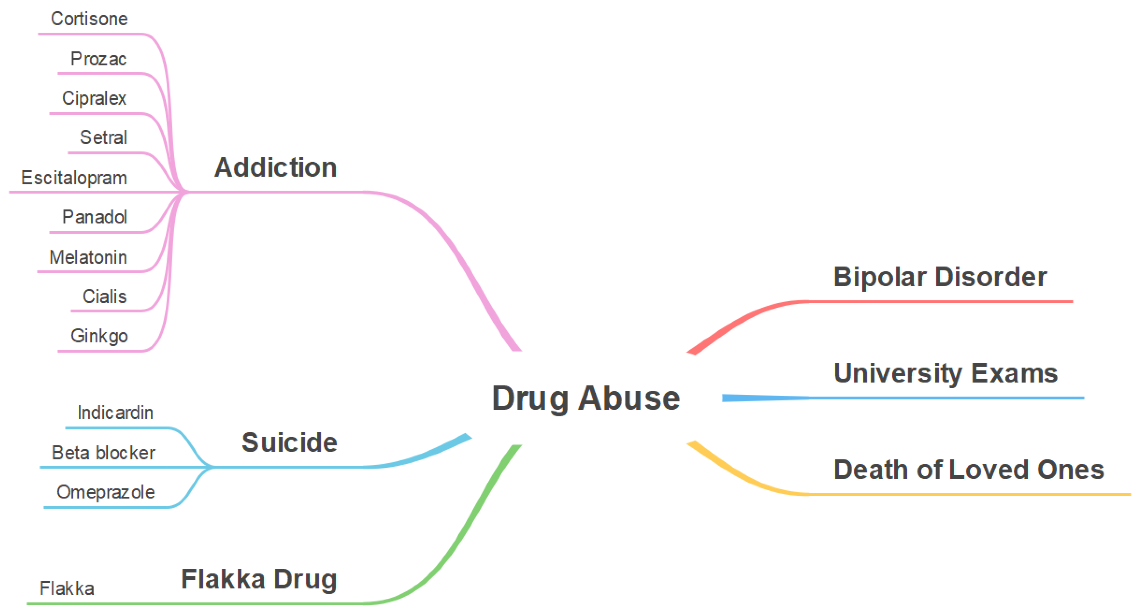 Preprints 67664 g018