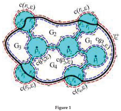 Preprints 192171 i001