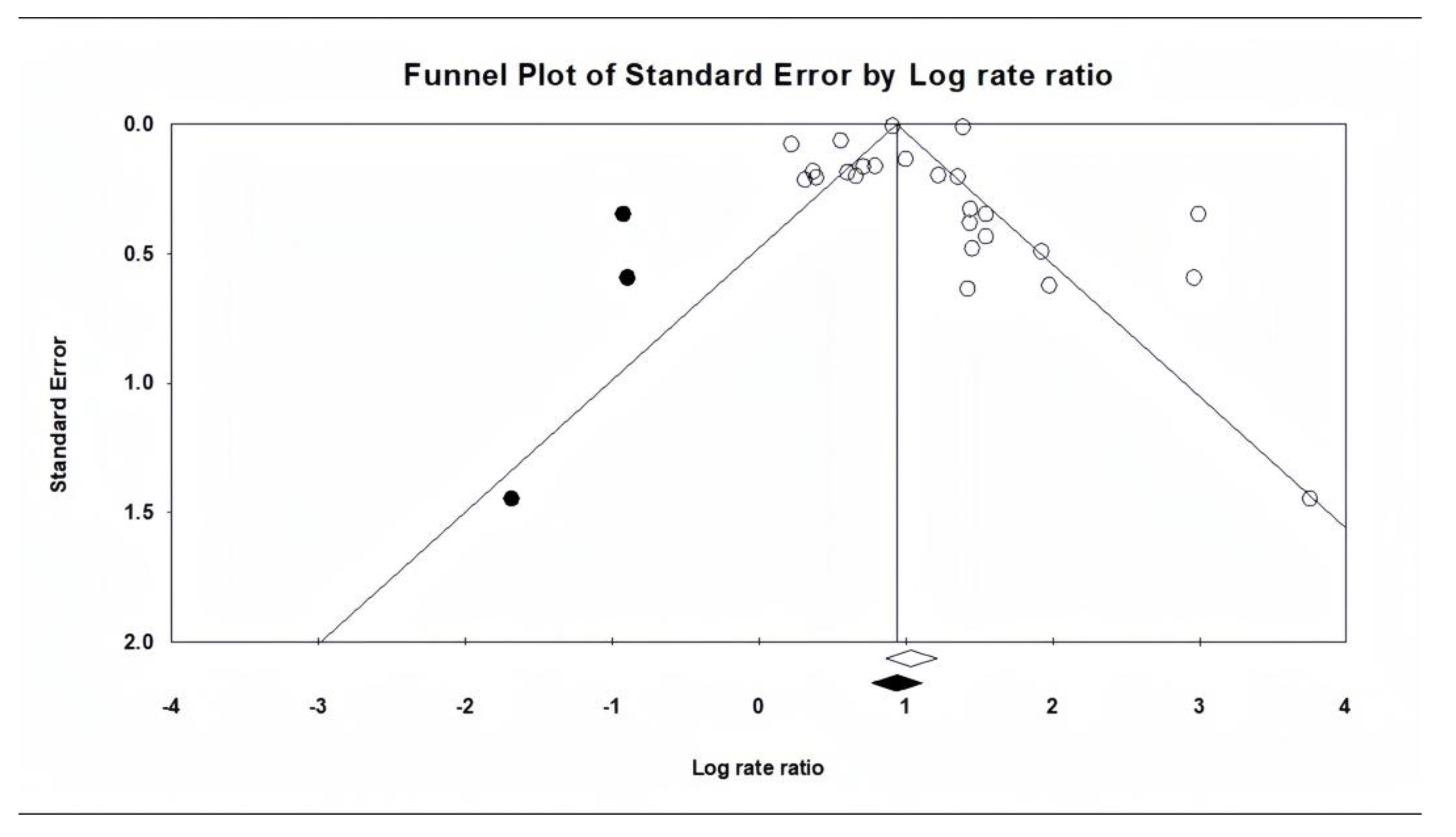 Preprints 179854 g004