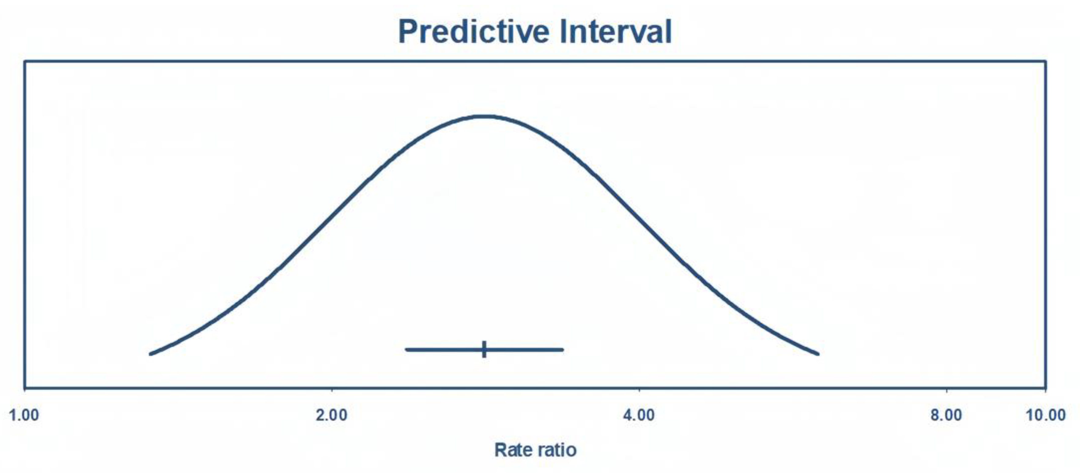 Preprints 179854 g008
