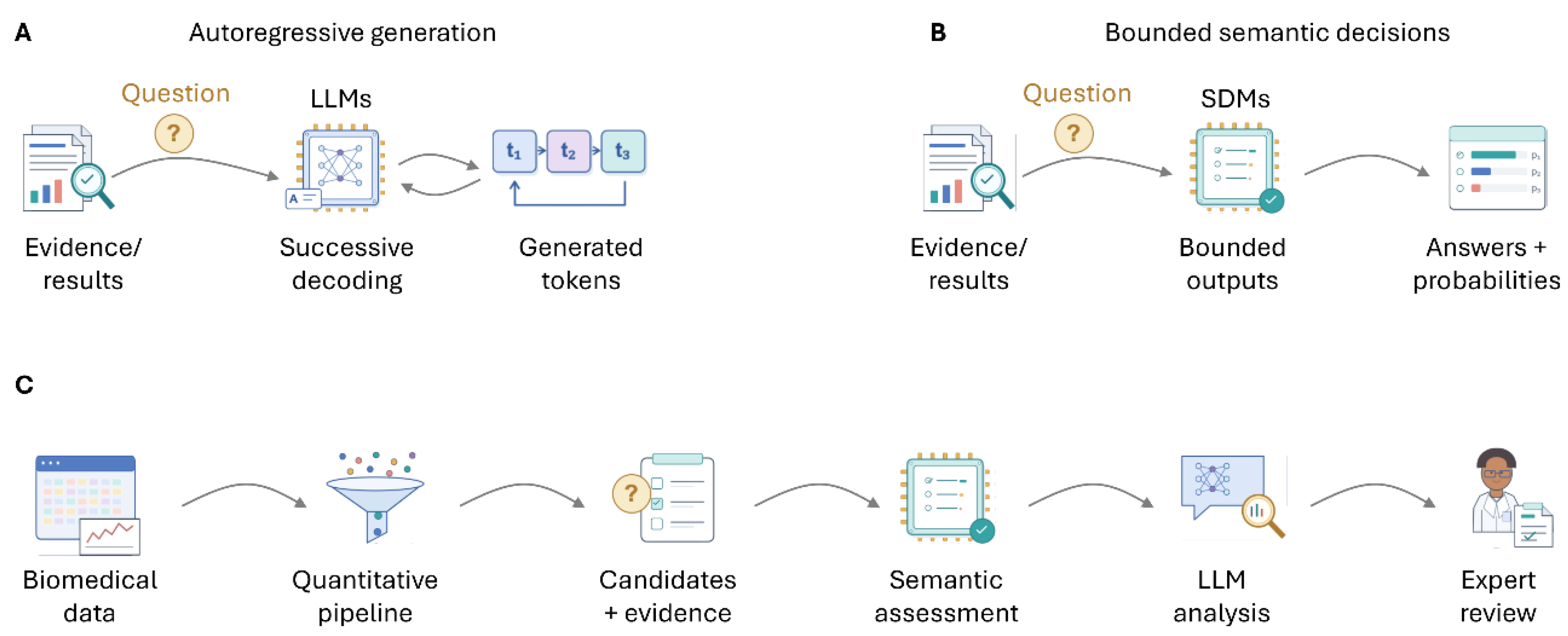 Preprints 235811 g001 Preprints 235811 g001