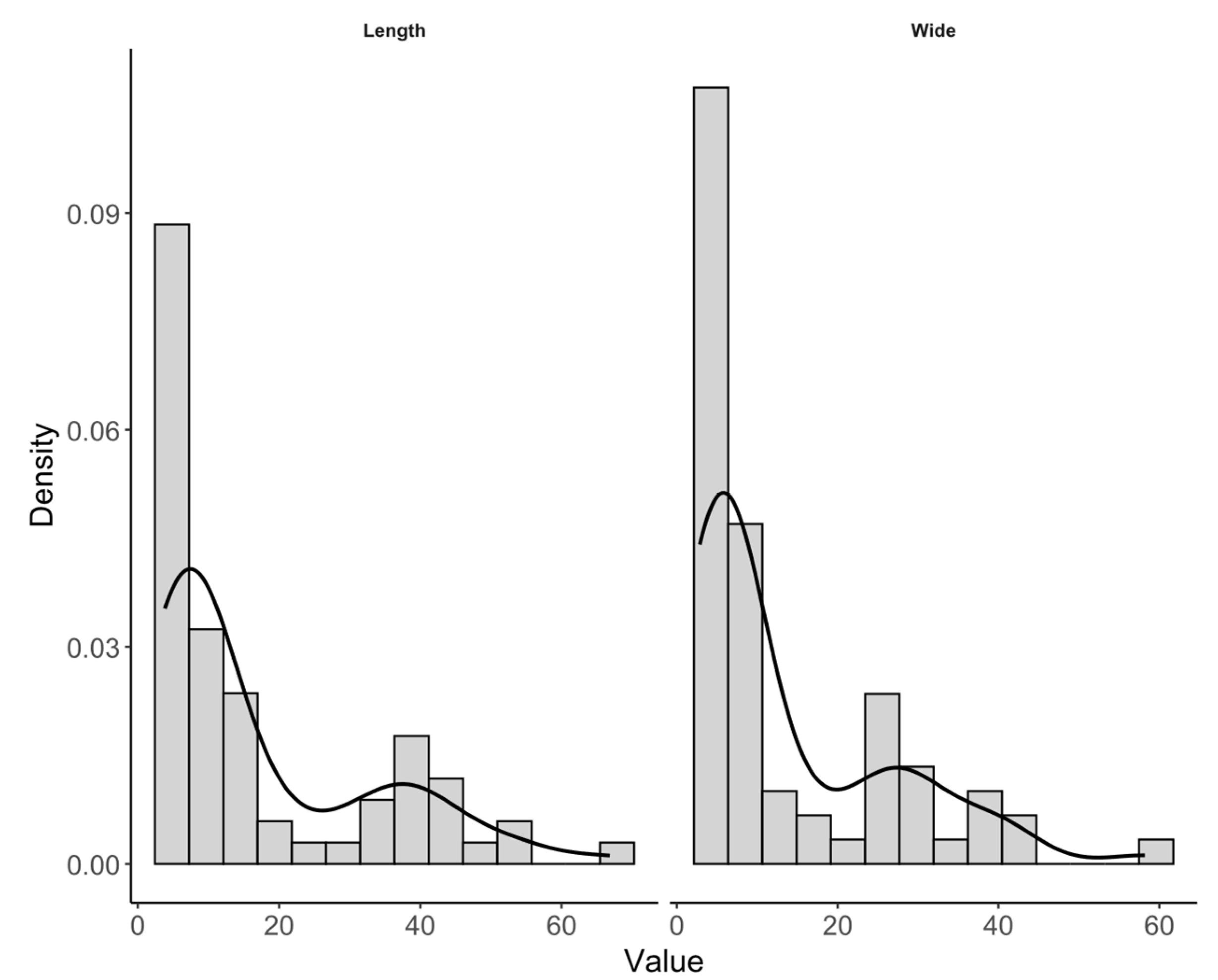 Preprints 206269 g002 Preprints 206269 g002