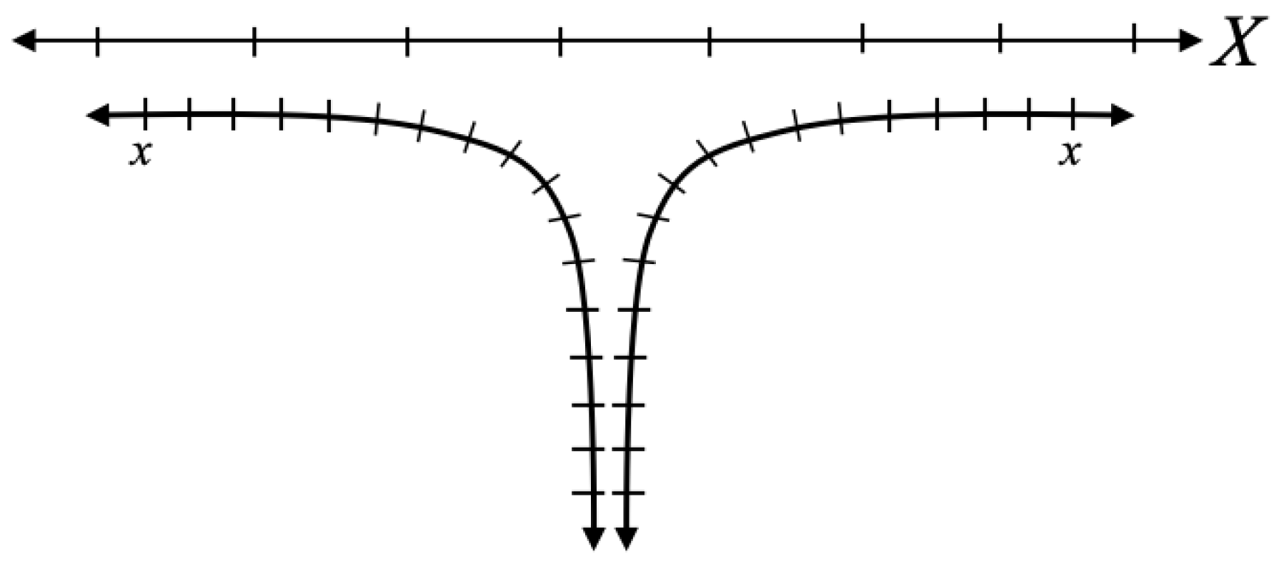 Preprints 70278 g009