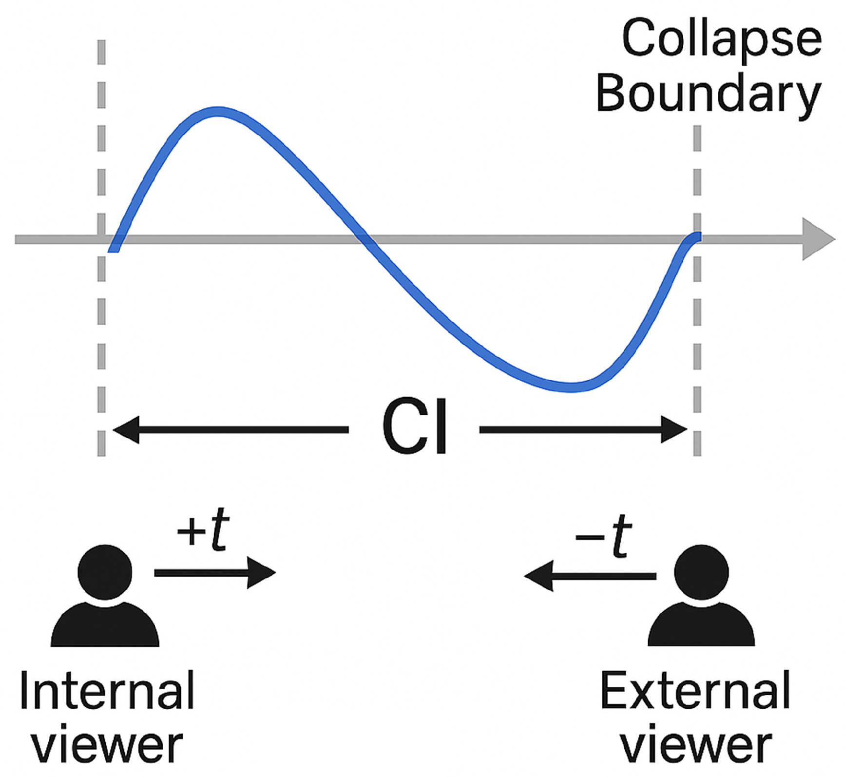 Preprints 170469 g002