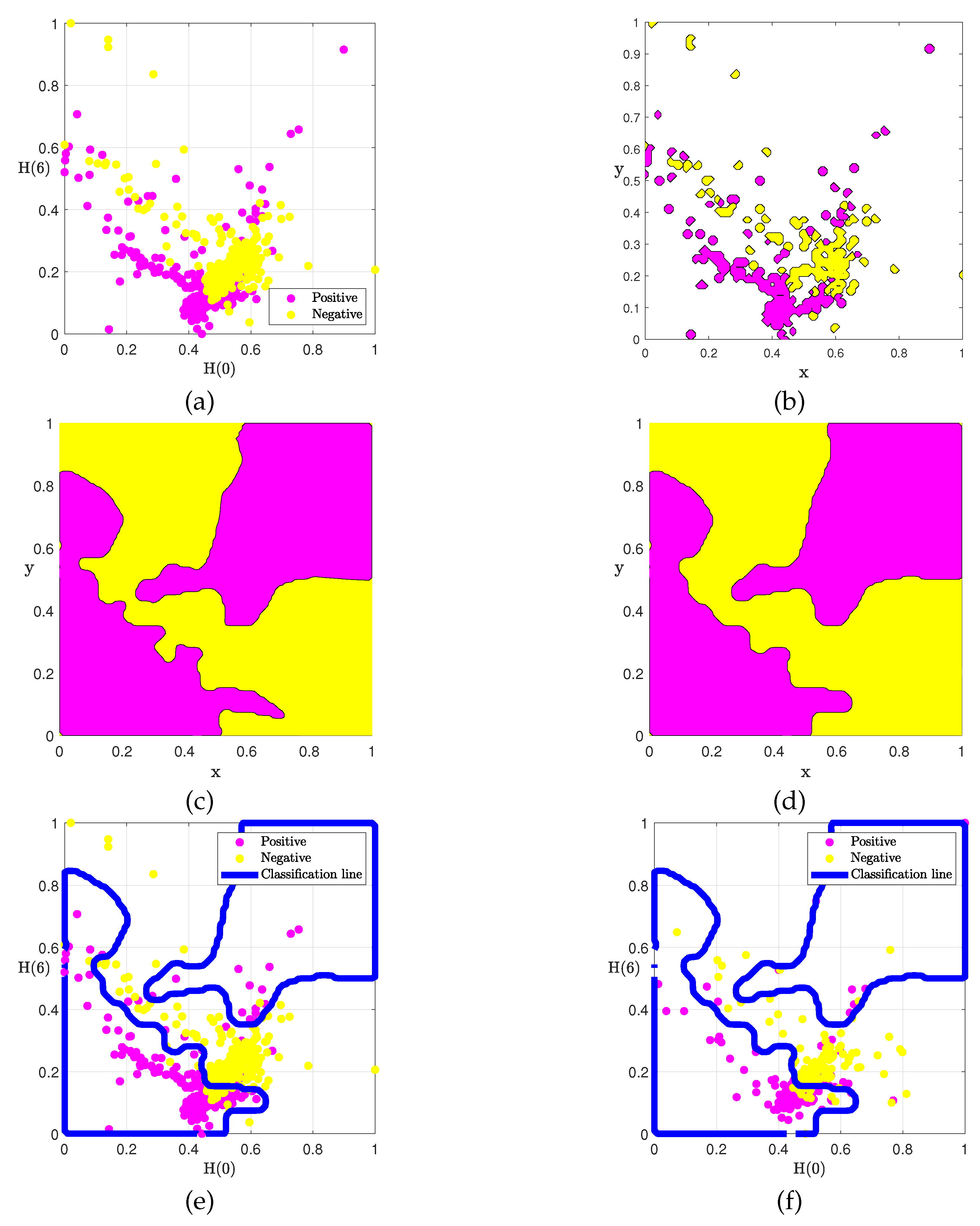 Preprints 79927 g004