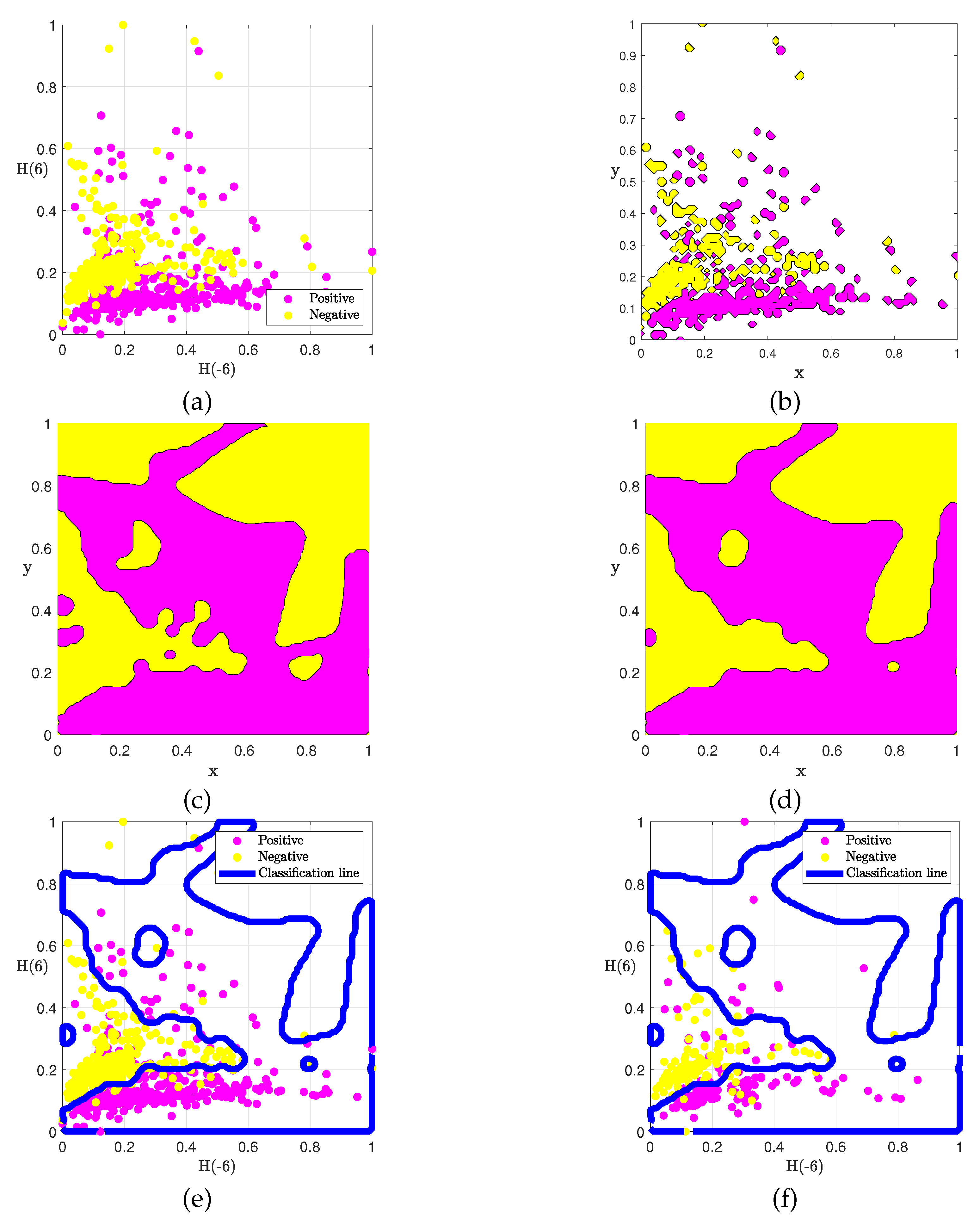 Preprints 79927 g005