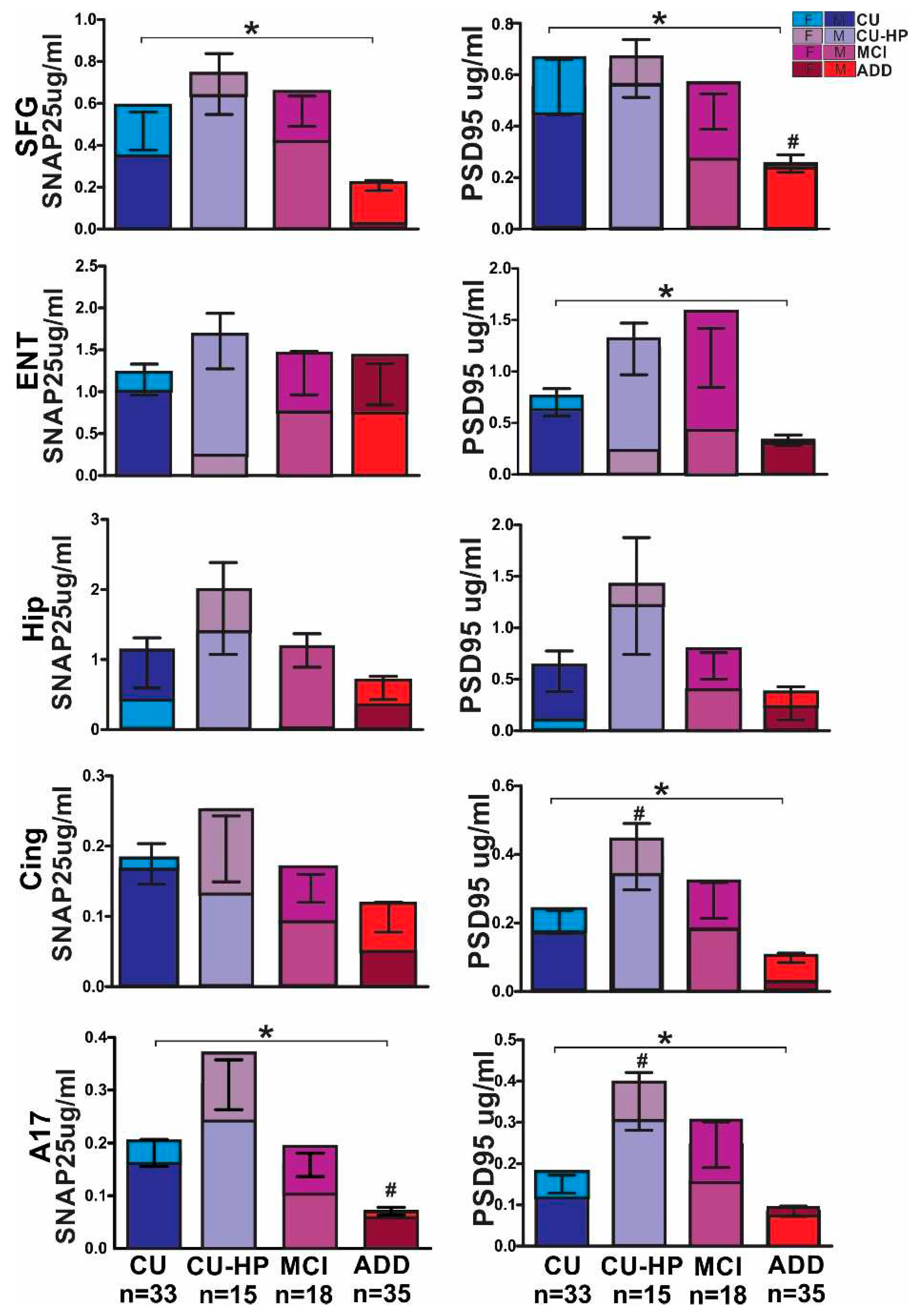 Preprints 94684 g003