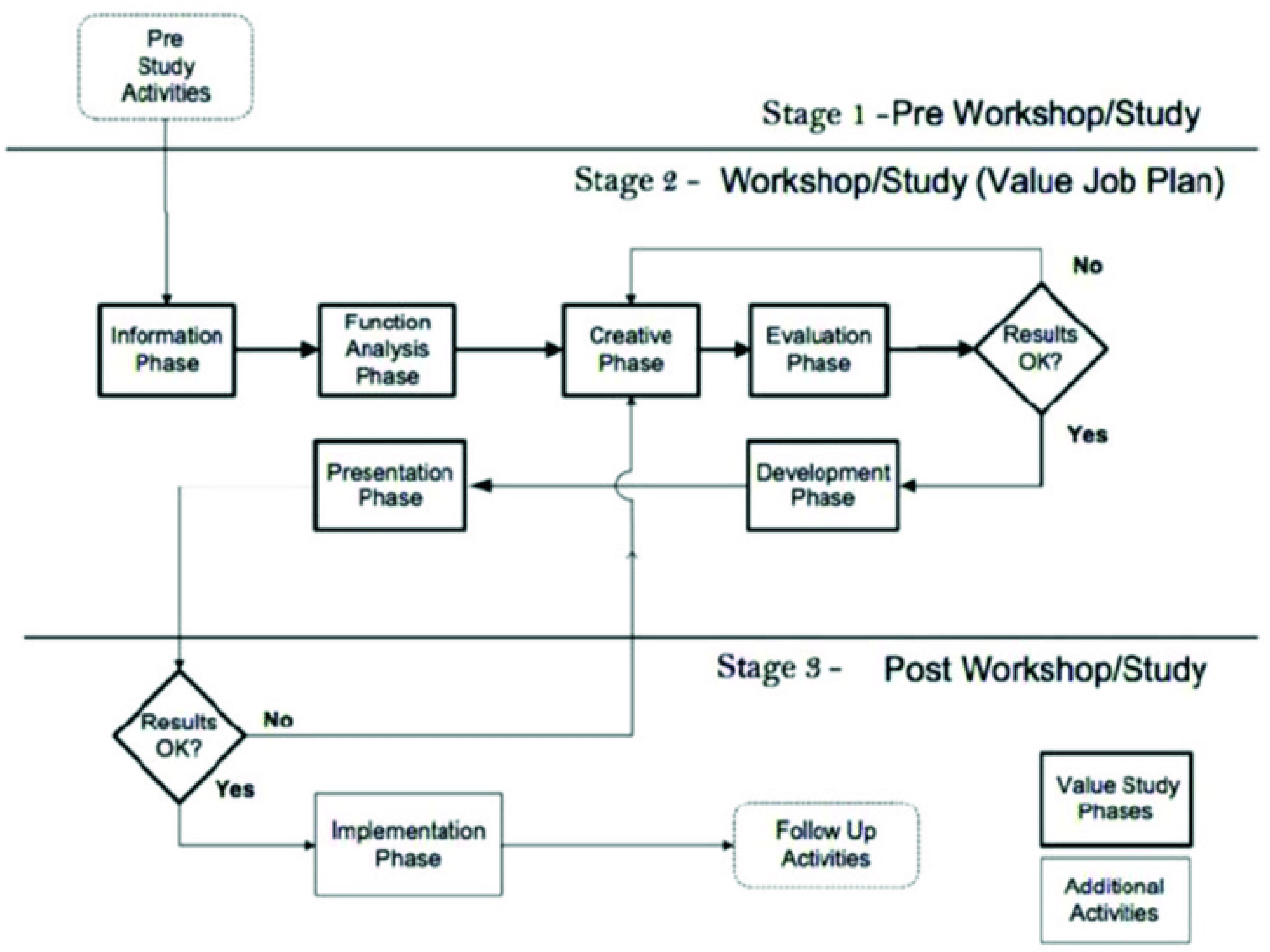 Preprints 117881 i001