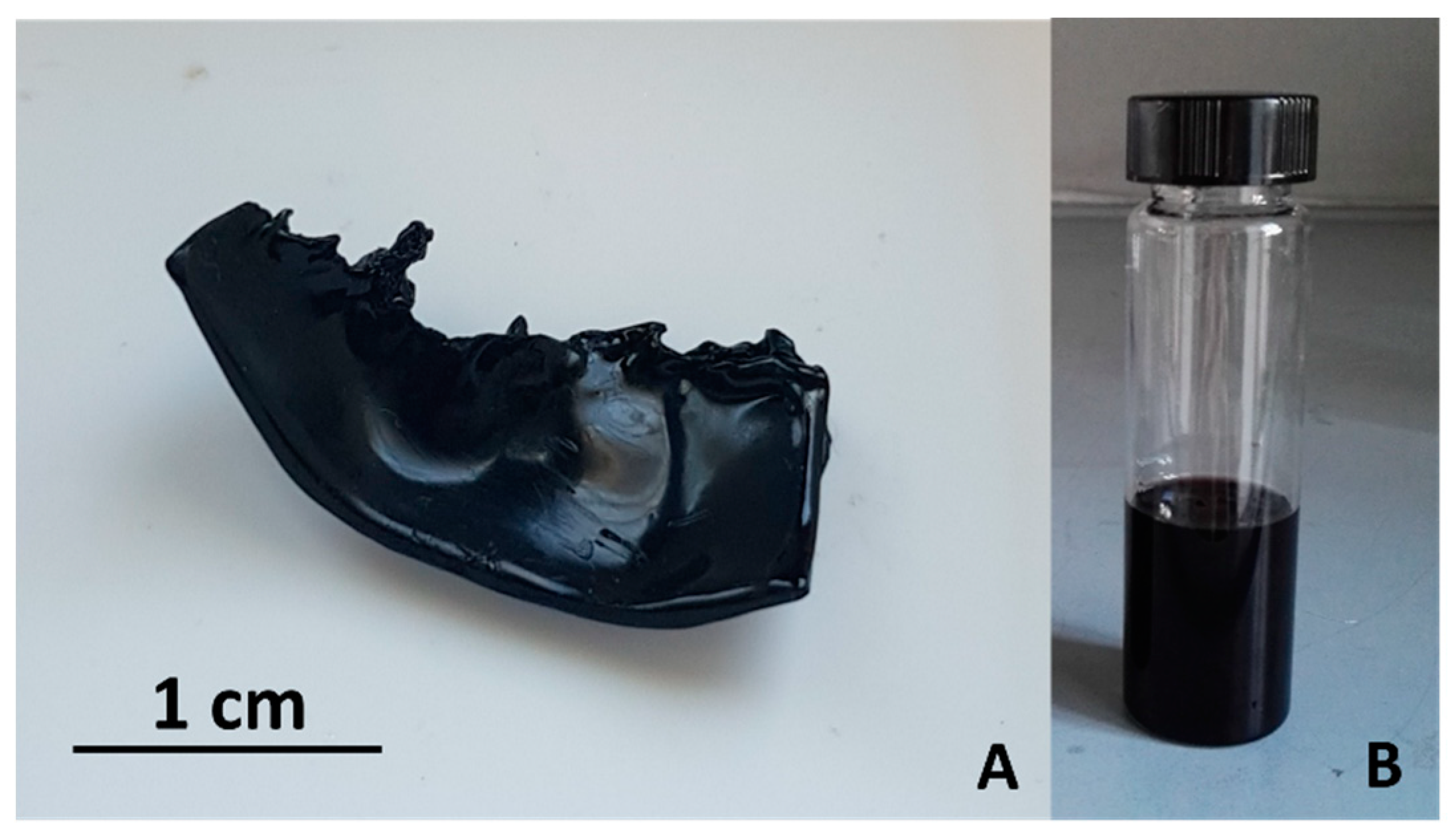 Preprints 112144 g001