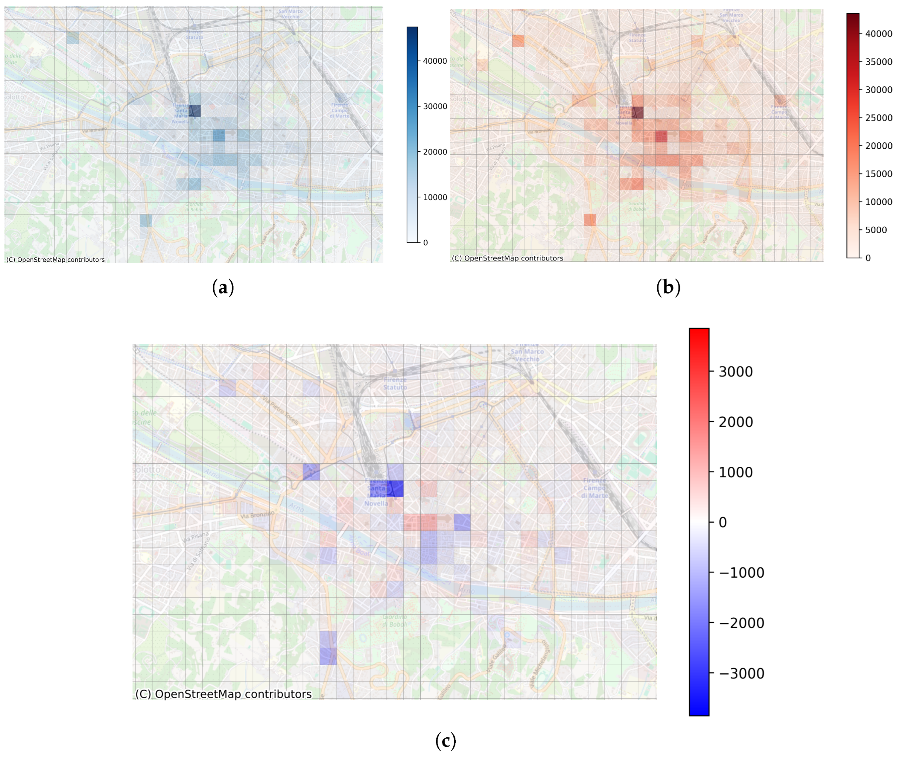 Preprints 186436 g005