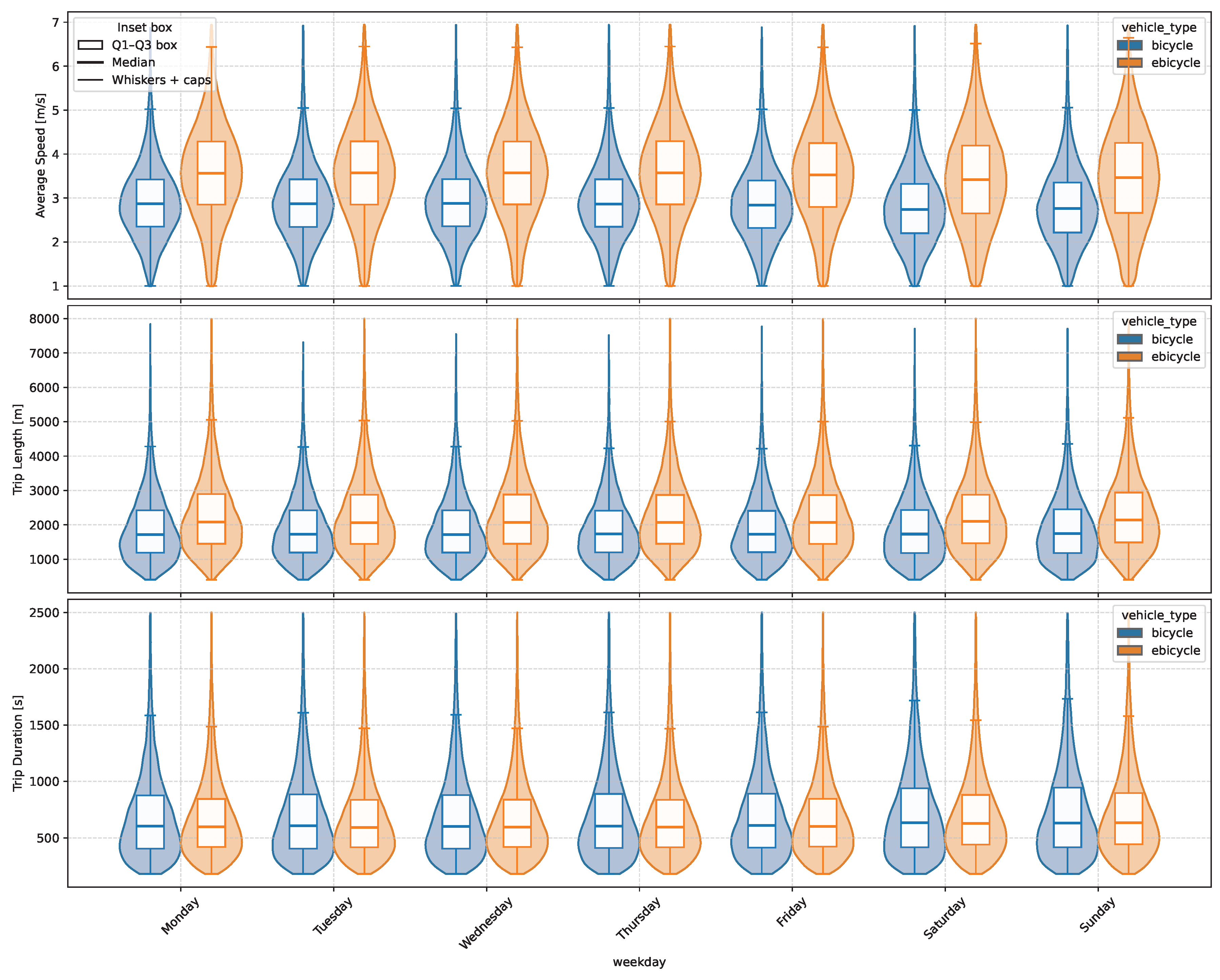 Preprints 186436 g016