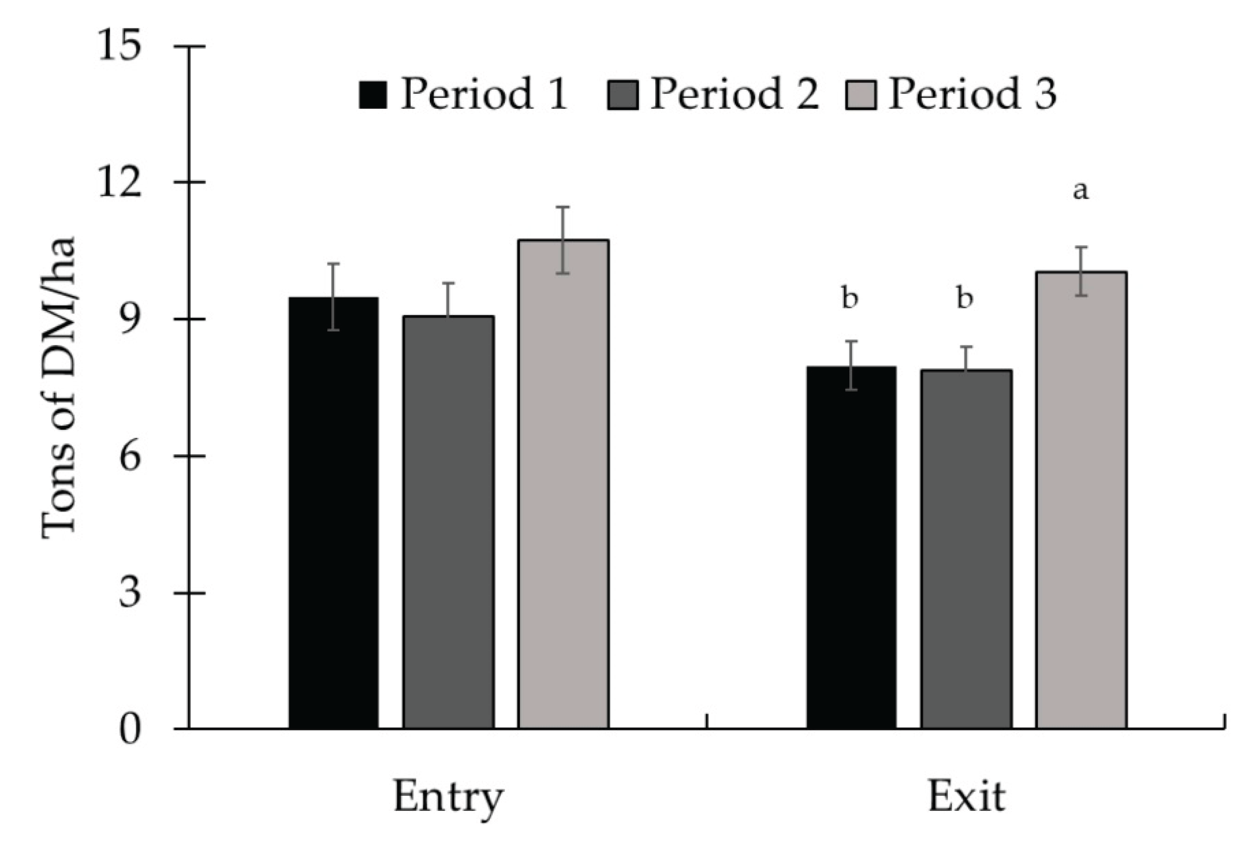 Preprints 163530 g001