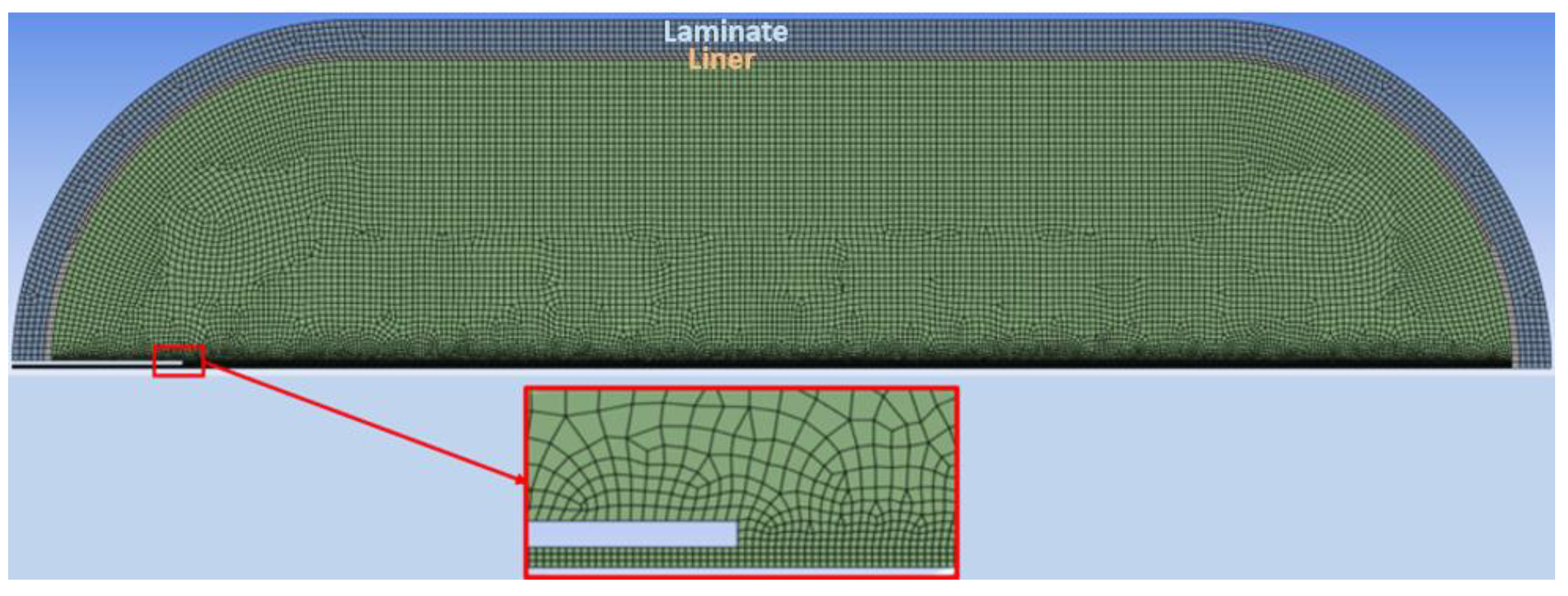 Preprints 94215 g001