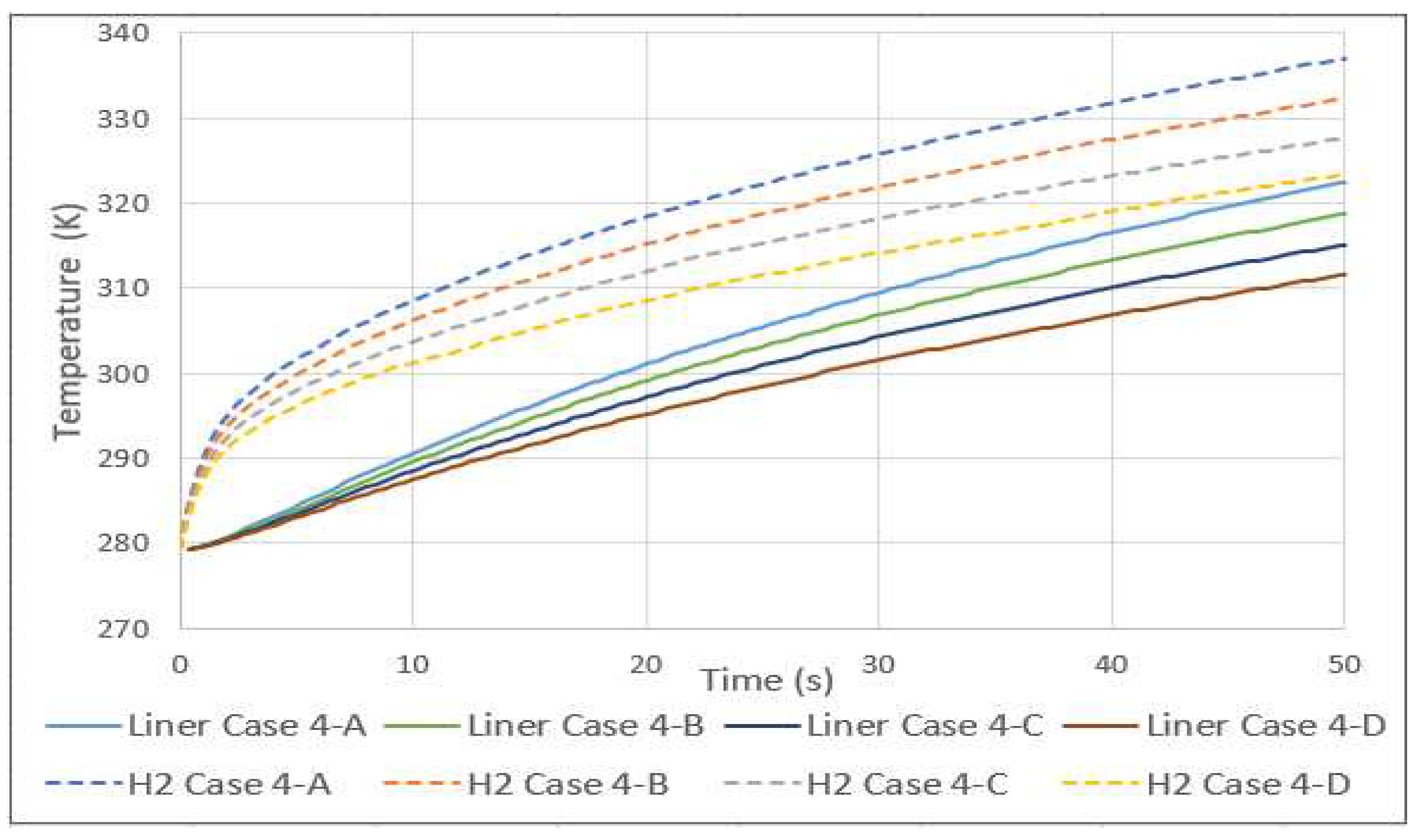 Preprints 94215 g006