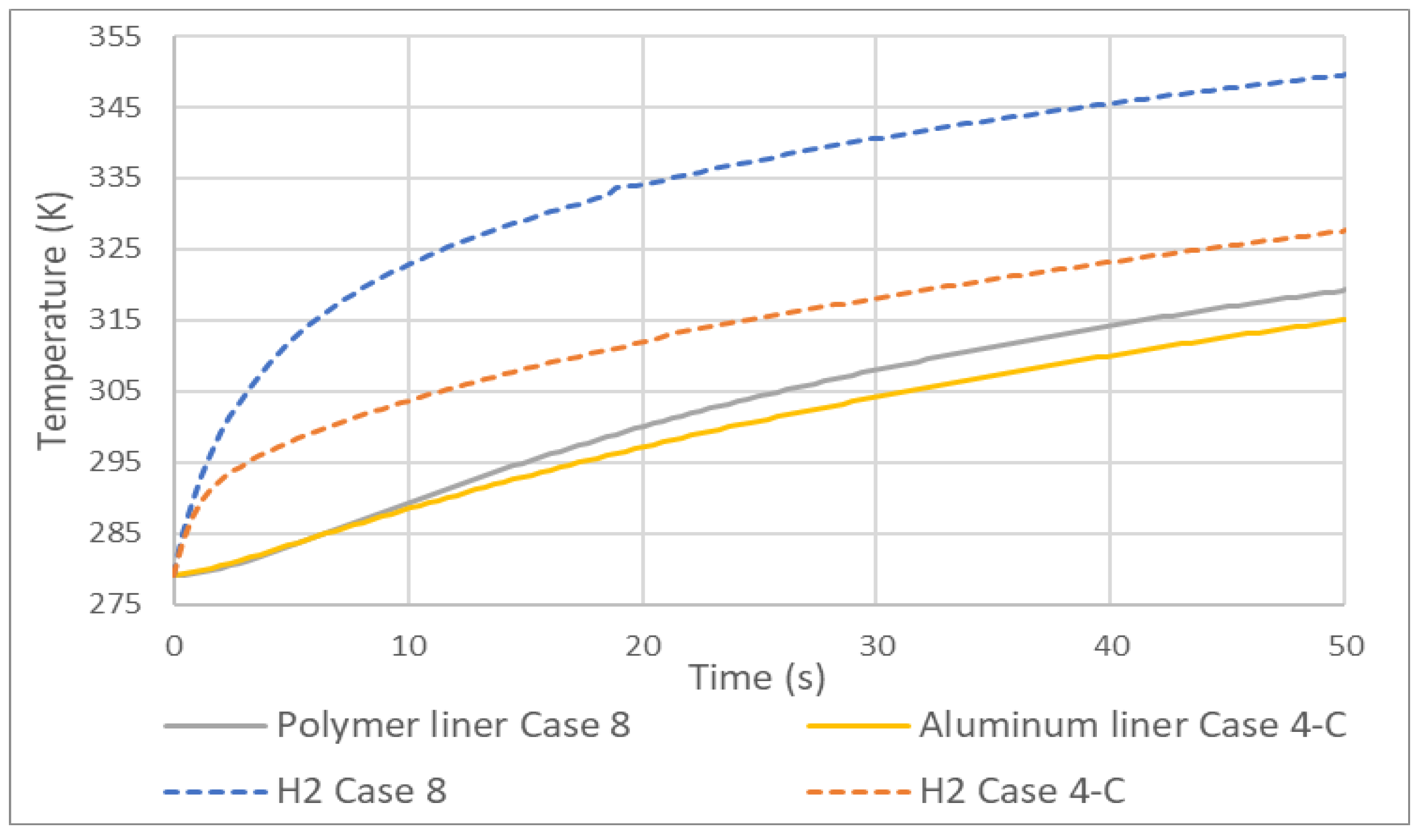 Preprints 94215 g010