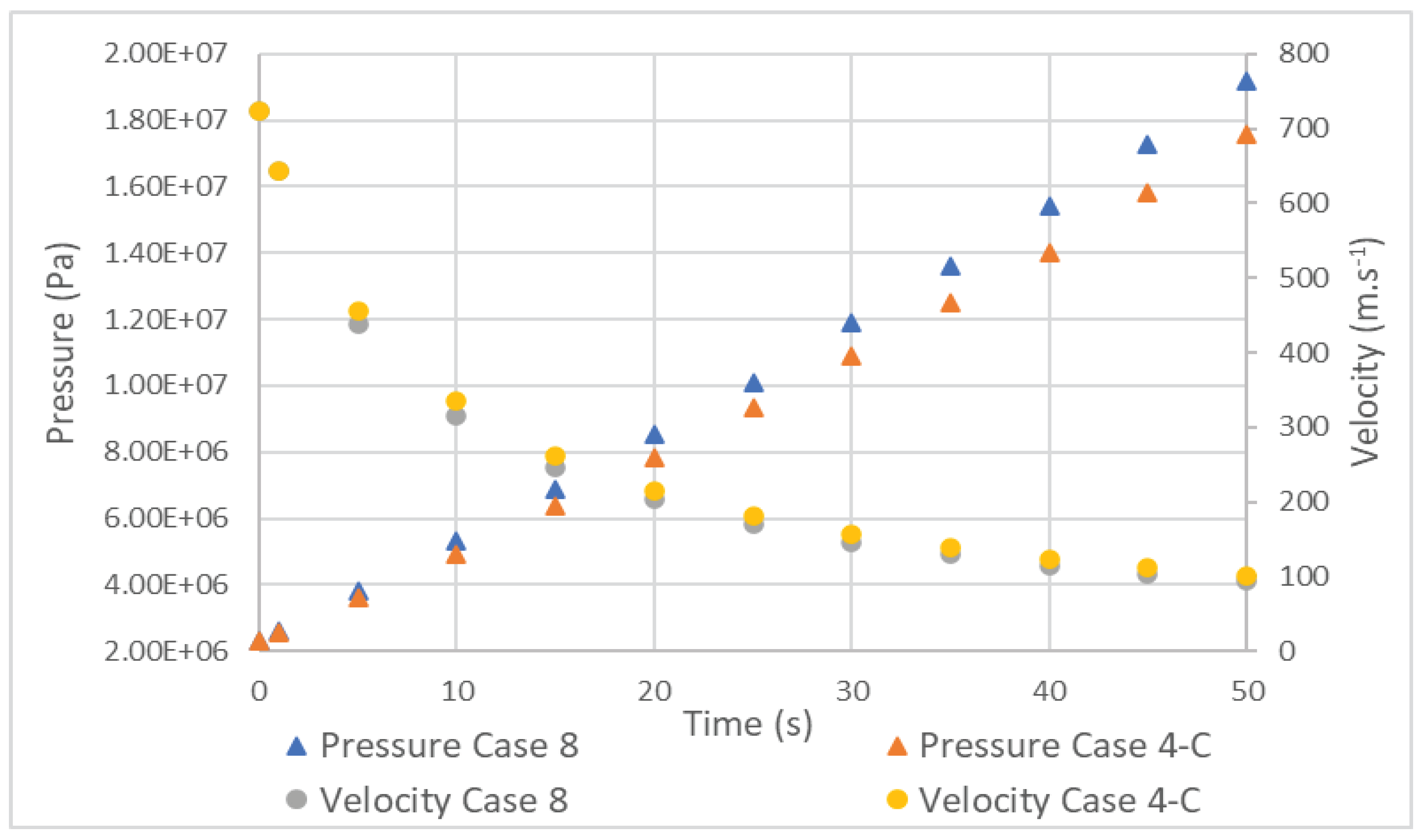 Preprints 94215 g011