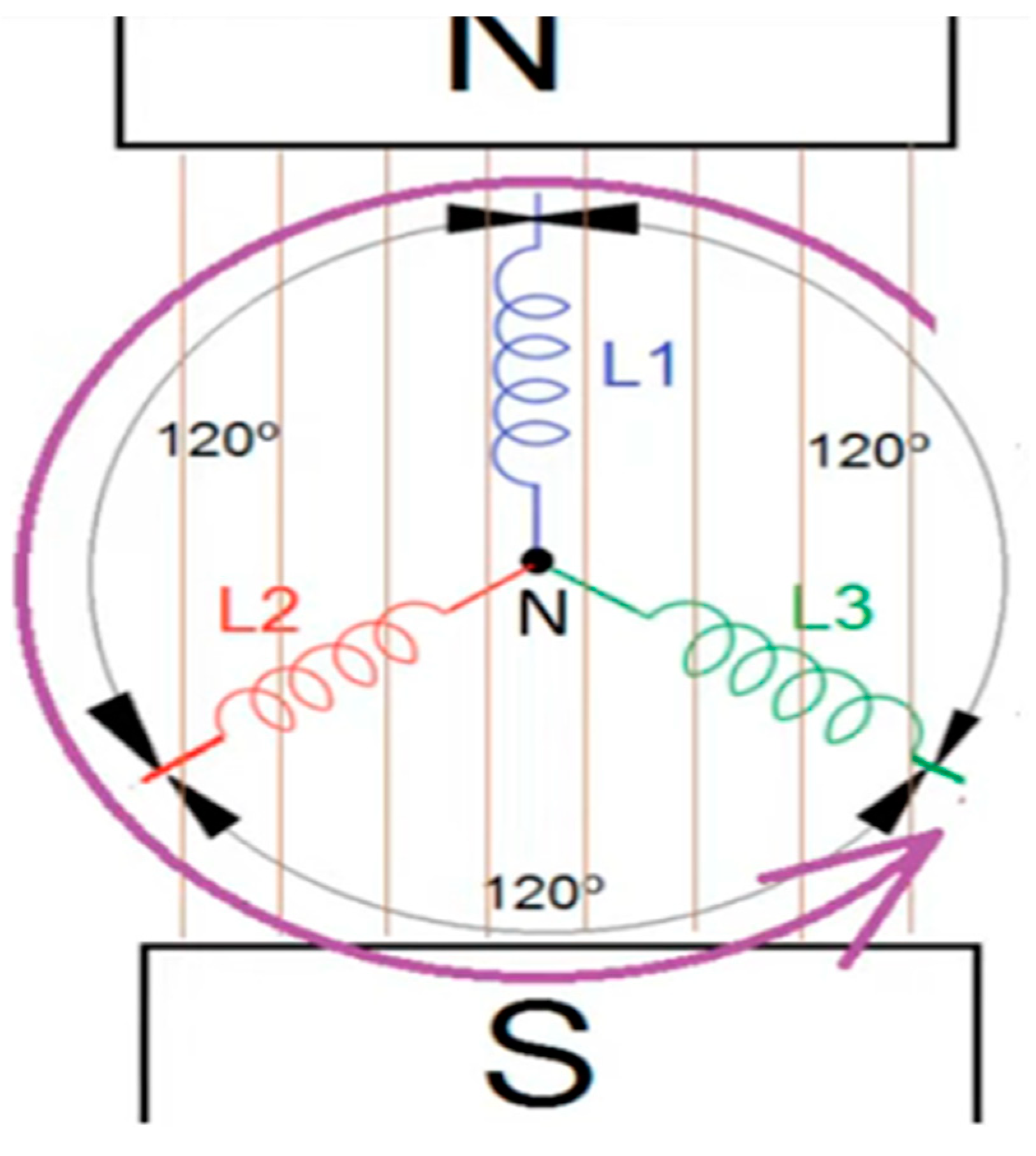 Preprints 89177 g004
