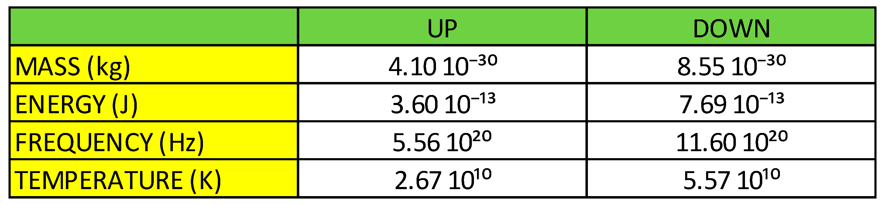 Preprints 89177 g006