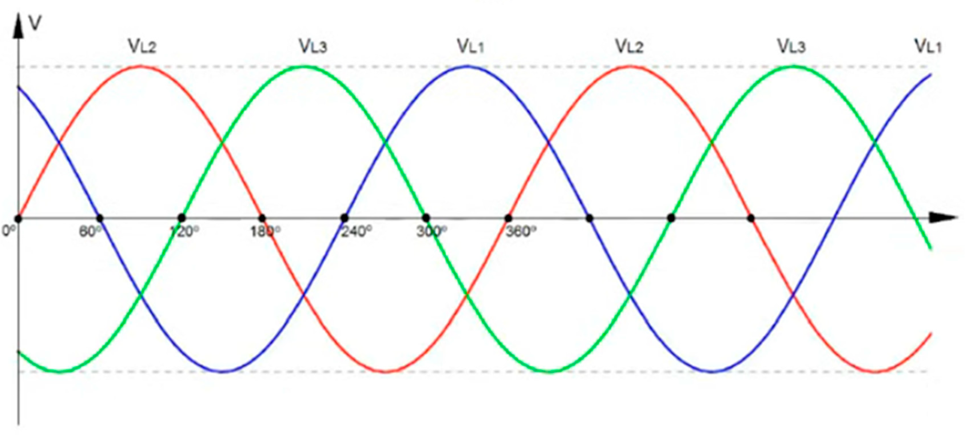 Preprints 89177 g007