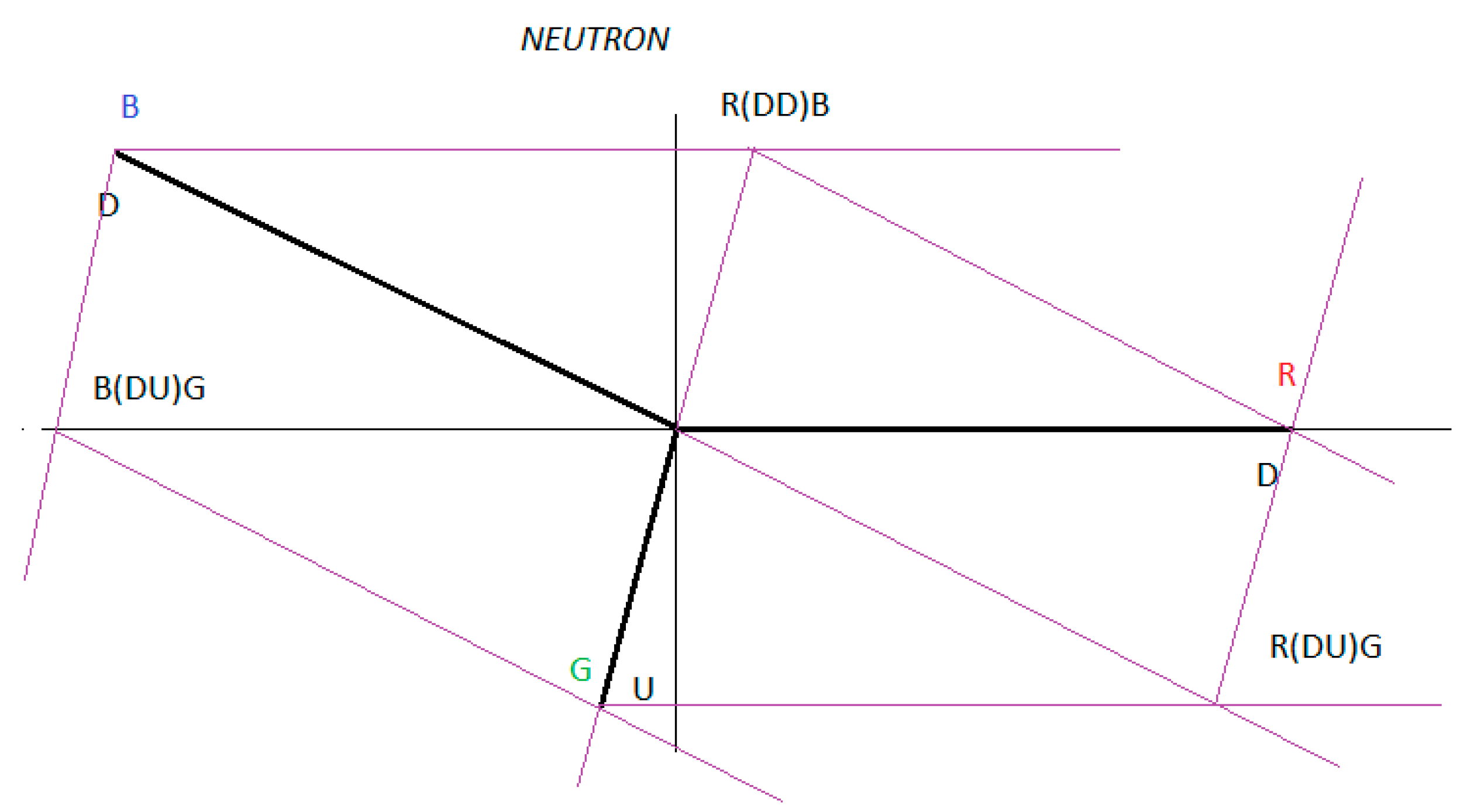 Preprints 89177 g013